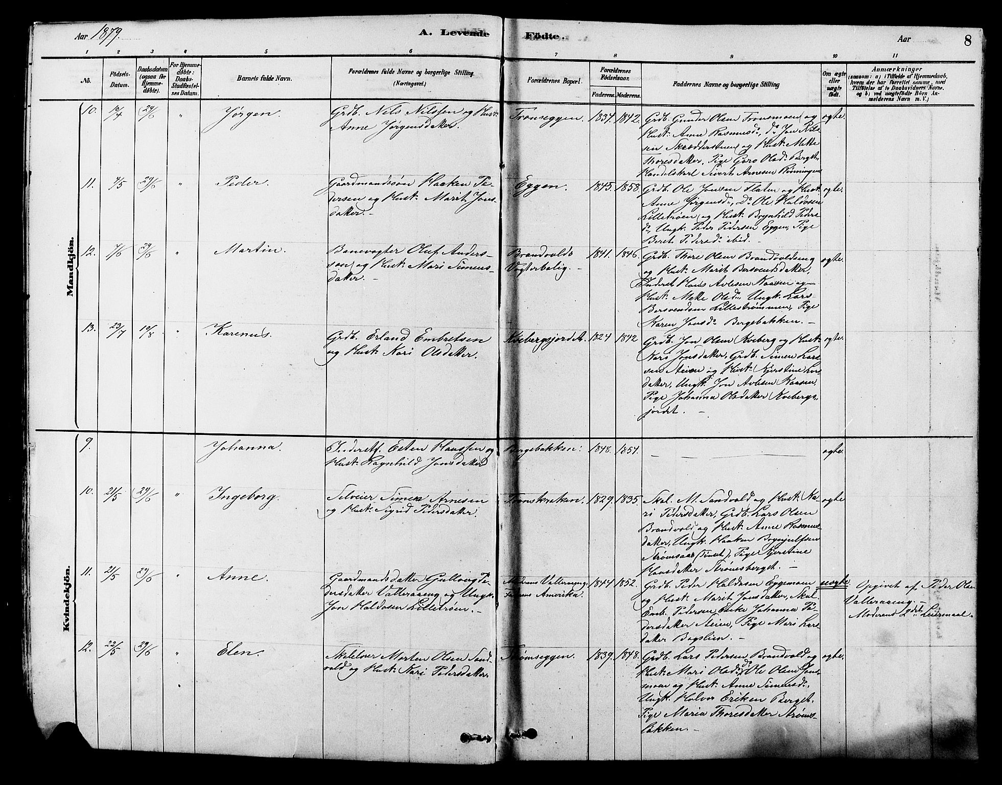 Alvdal prestekontor, AV/SAH-PREST-060/H/Ha/Hab/L0003: Parish register (copy) no. 3, 1878-1907, p. 8