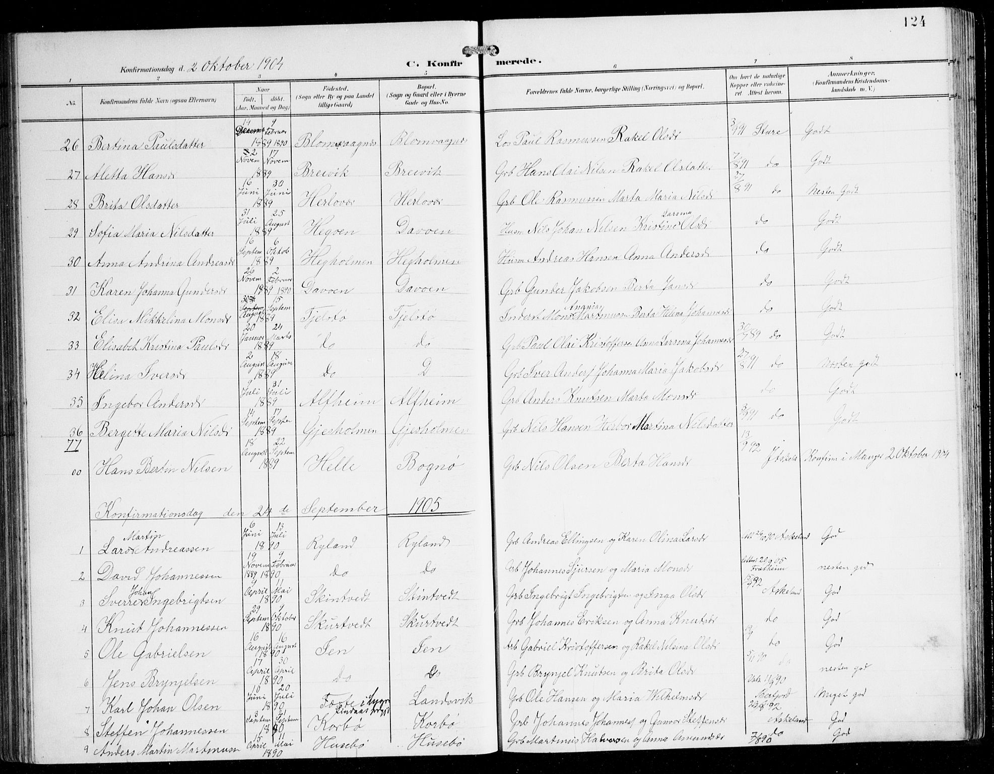 Herdla Sokneprestembete, SAB/A-75701/H/Hab: Parish register (copy) no. C 1, 1900-1913, p. 124