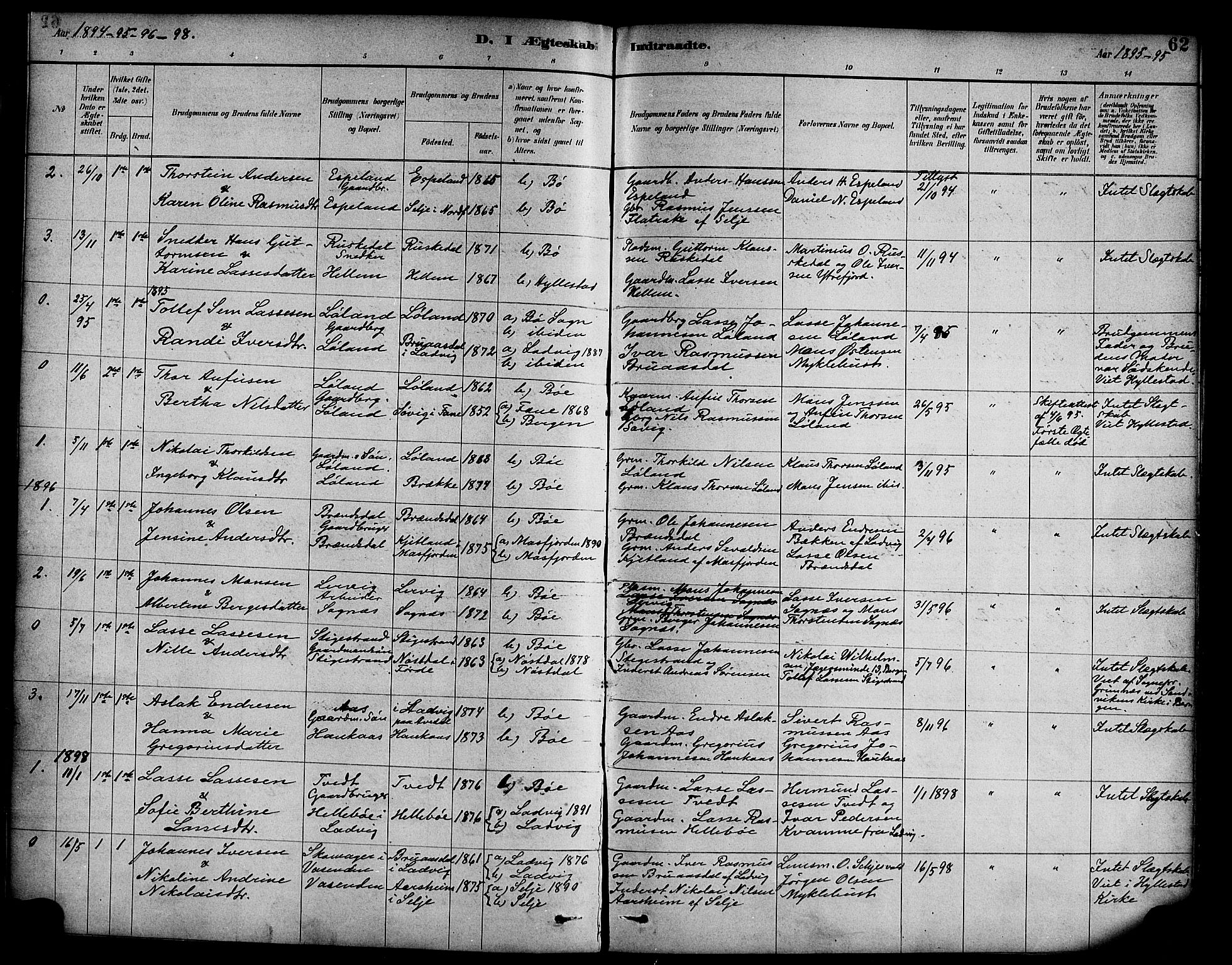 Hyllestad sokneprestembete, SAB/A-80401: Parish register (official) no. C 1, 1886-1904, p. 62