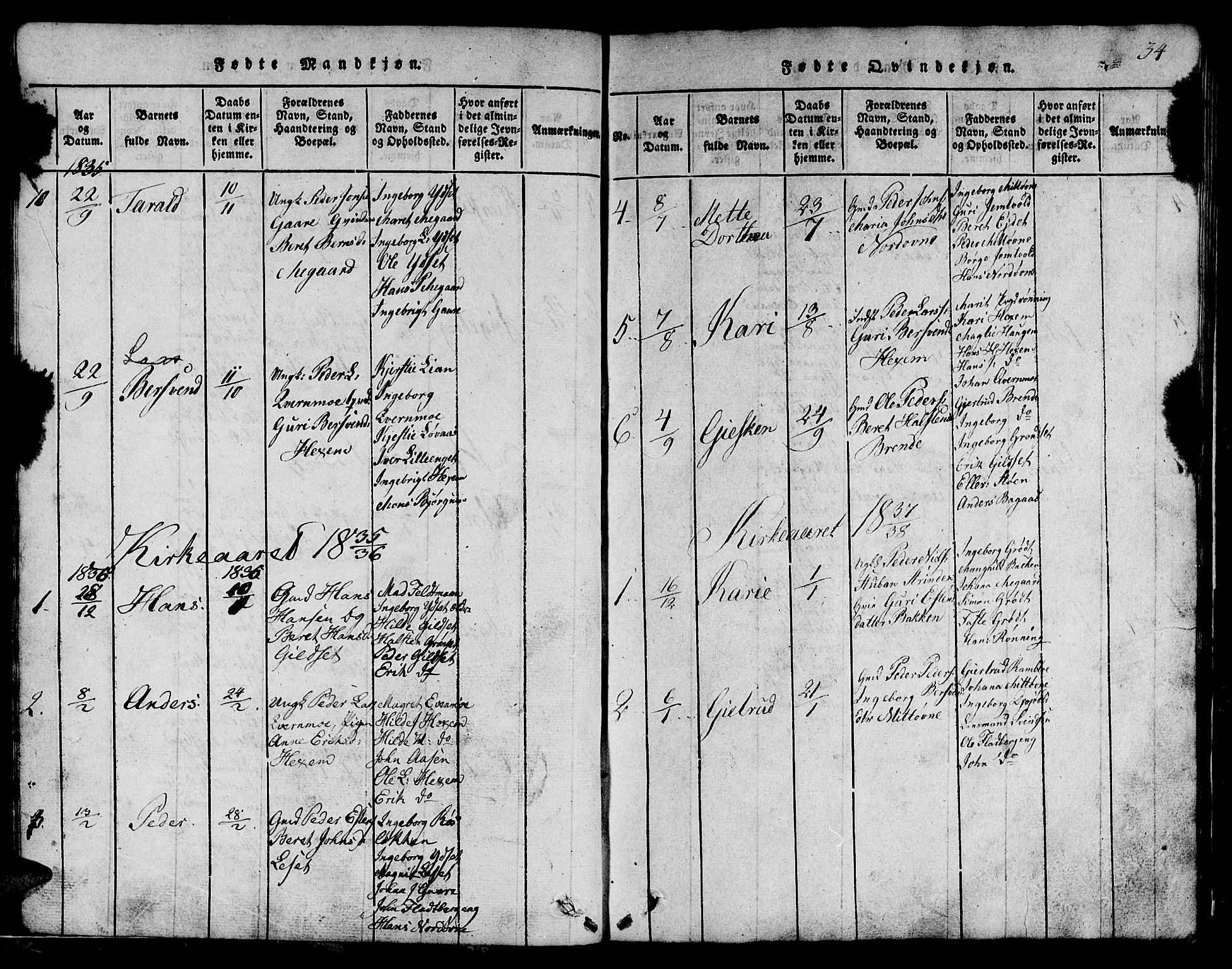 Ministerialprotokoller, klokkerbøker og fødselsregistre - Sør-Trøndelag, SAT/A-1456/685/L0976: Parish register (copy) no. 685C01, 1817-1878, p. 34