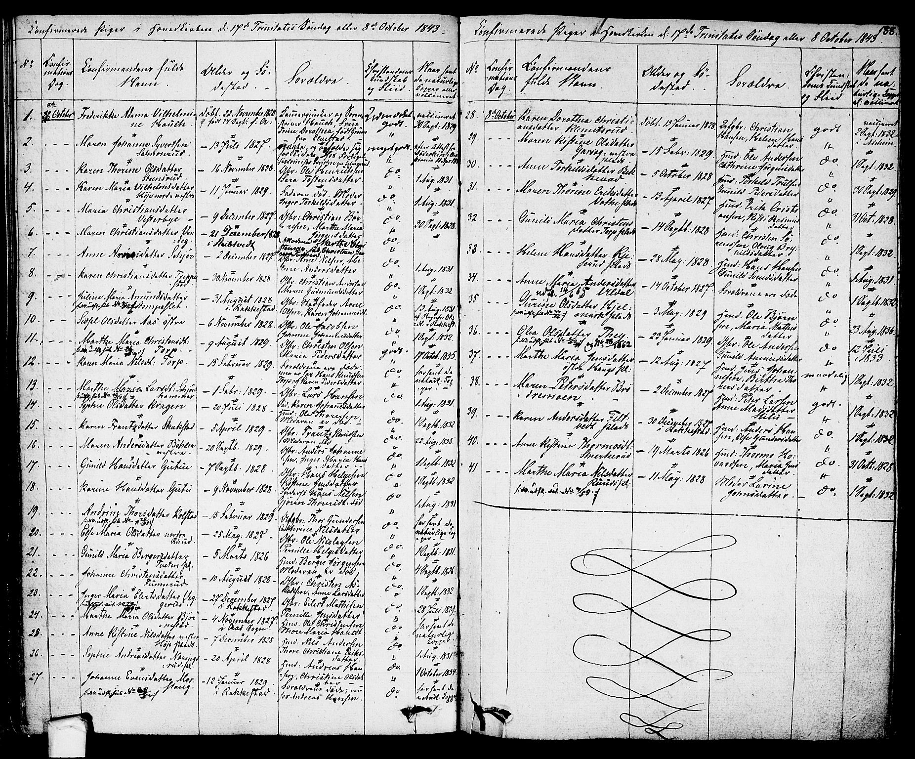 Eidsberg prestekontor Kirkebøker, AV/SAO-A-10905/F/Fa/L0008: Parish register (official) no. I 8, 1832-1848, p. 188