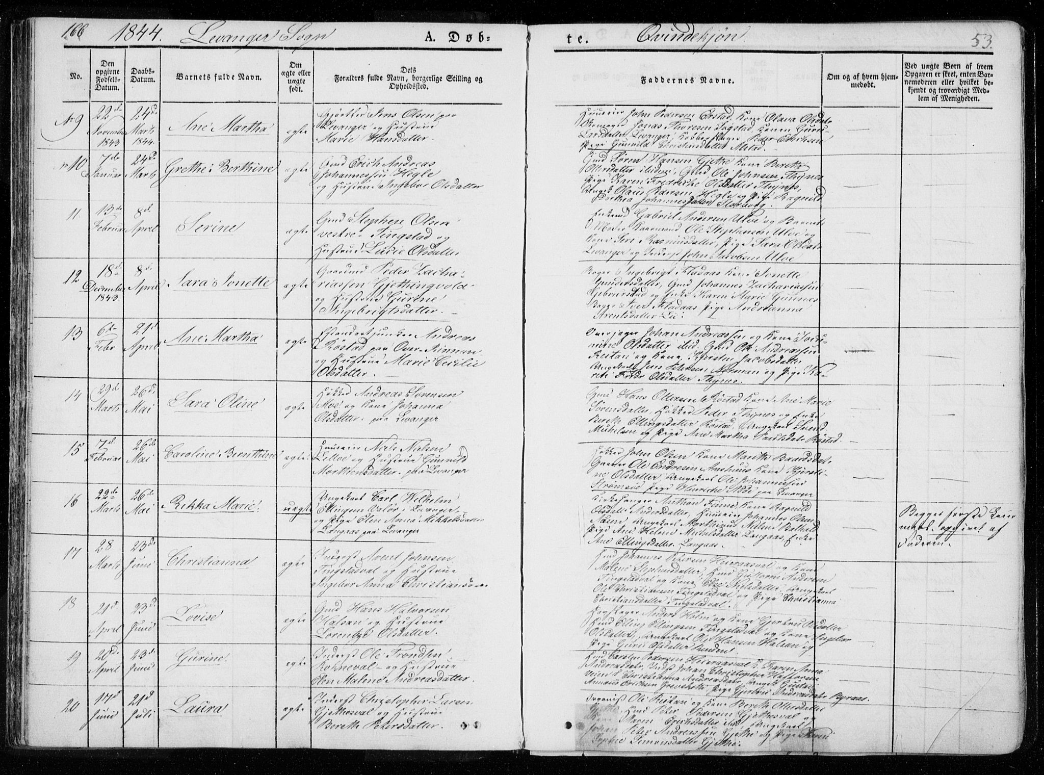 Ministerialprotokoller, klokkerbøker og fødselsregistre - Nord-Trøndelag, SAT/A-1458/720/L0183: Parish register (official) no. 720A01, 1836-1855, p. 53
