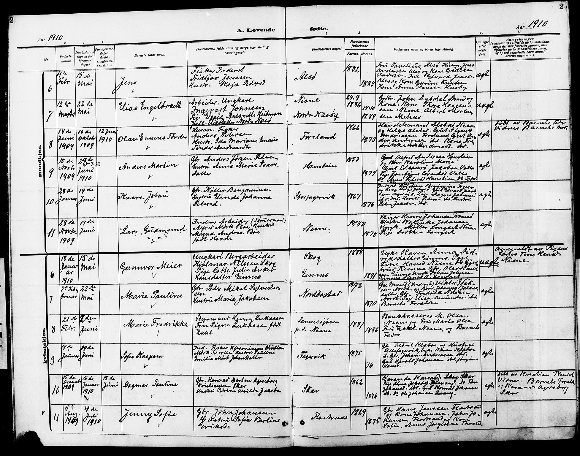 Ministerialprotokoller, klokkerbøker og fødselsregistre - Nordland, AV/SAT-A-1459/838/L0560: Parish register (copy) no. 838C07, 1910-1928, p. 2