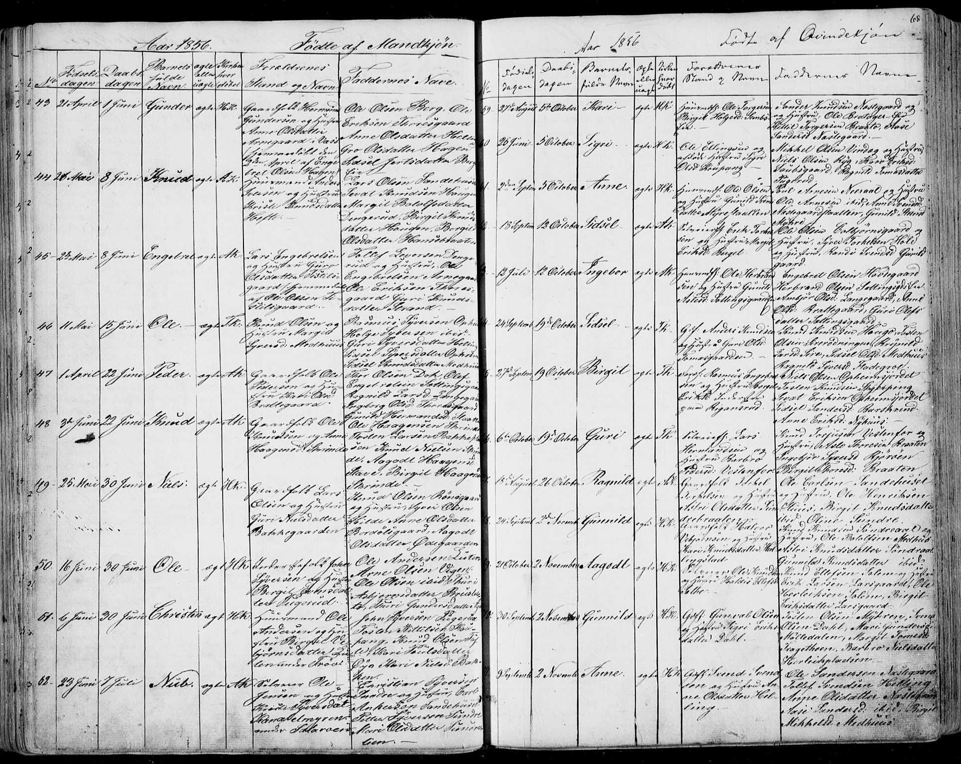 Ål kirkebøker, AV/SAKO-A-249/F/Fa/L0006: Parish register (official) no. I 6, 1849-1864, p. 68