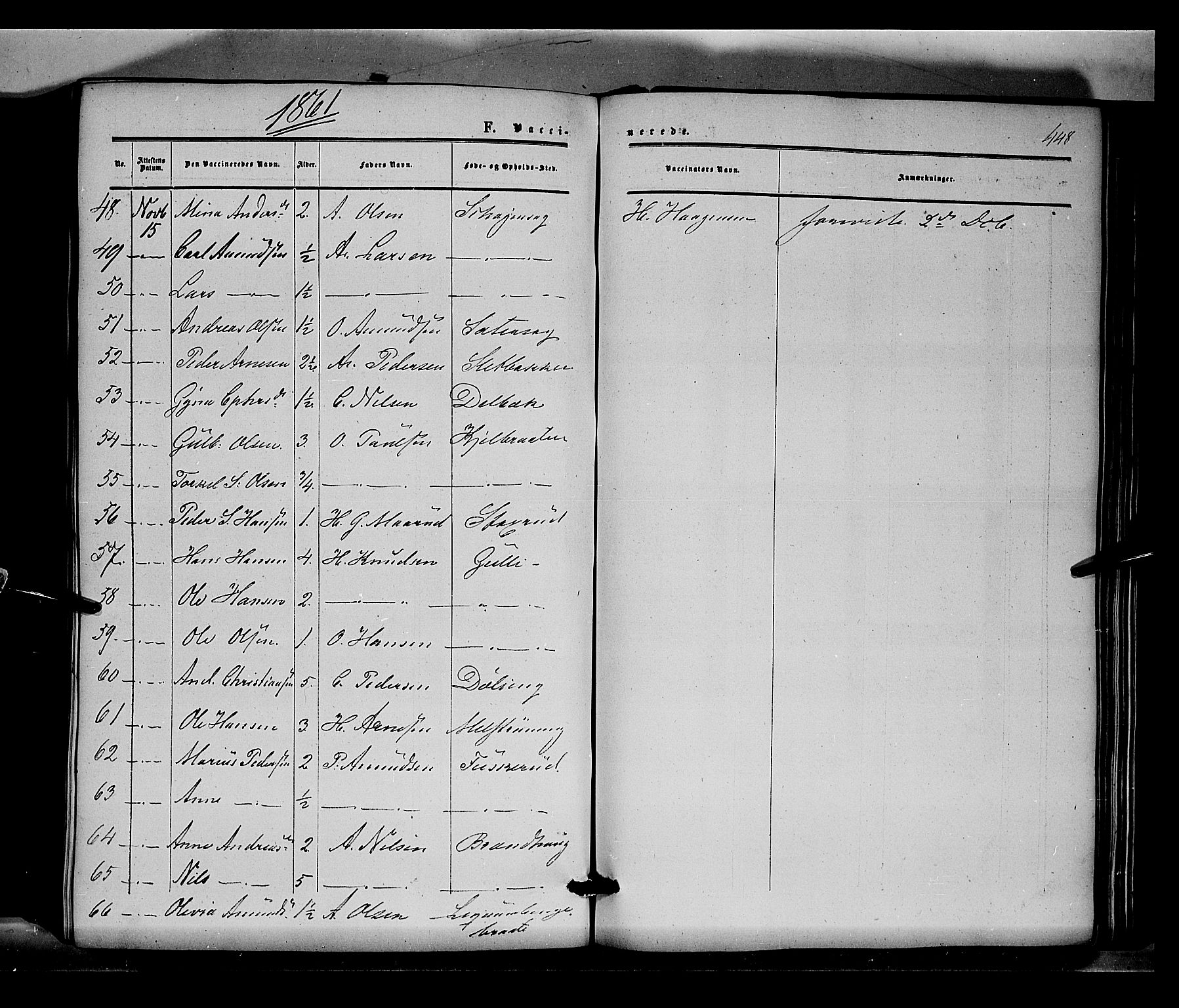 Sør-Odal prestekontor, AV/SAH-PREST-030/H/Ha/Haa/L0002: Parish register (official) no. 2, 1859-1863, p. 448