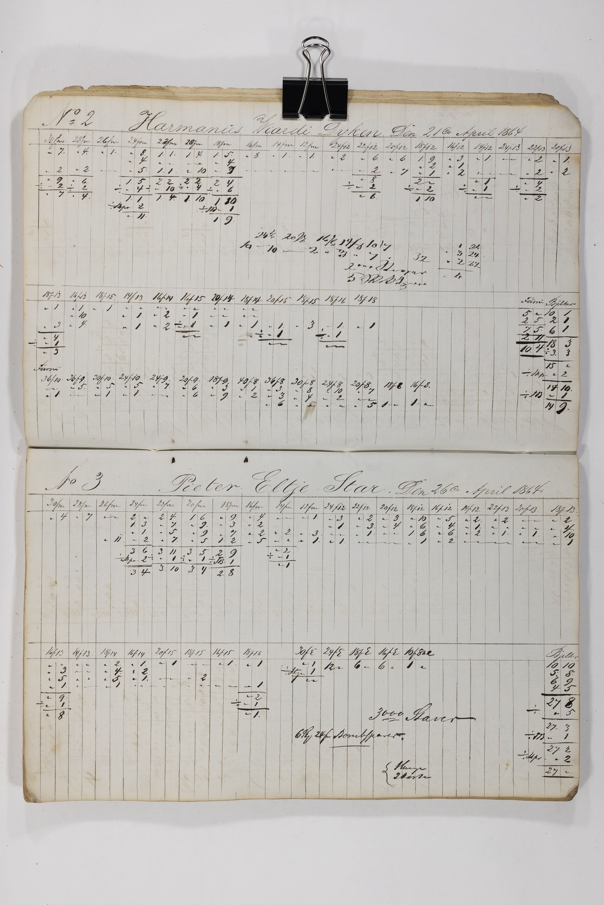 Blehr/ Kjellestad, TEMU/TGM-A-1212/E/Eb/L0010: Ladnings Liste, 1863-1868, p. 16