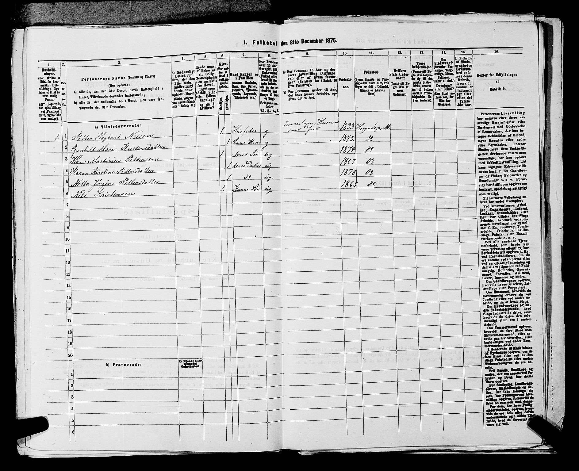 SAKO, 1875 census for 0623P Modum, 1875, p. 301