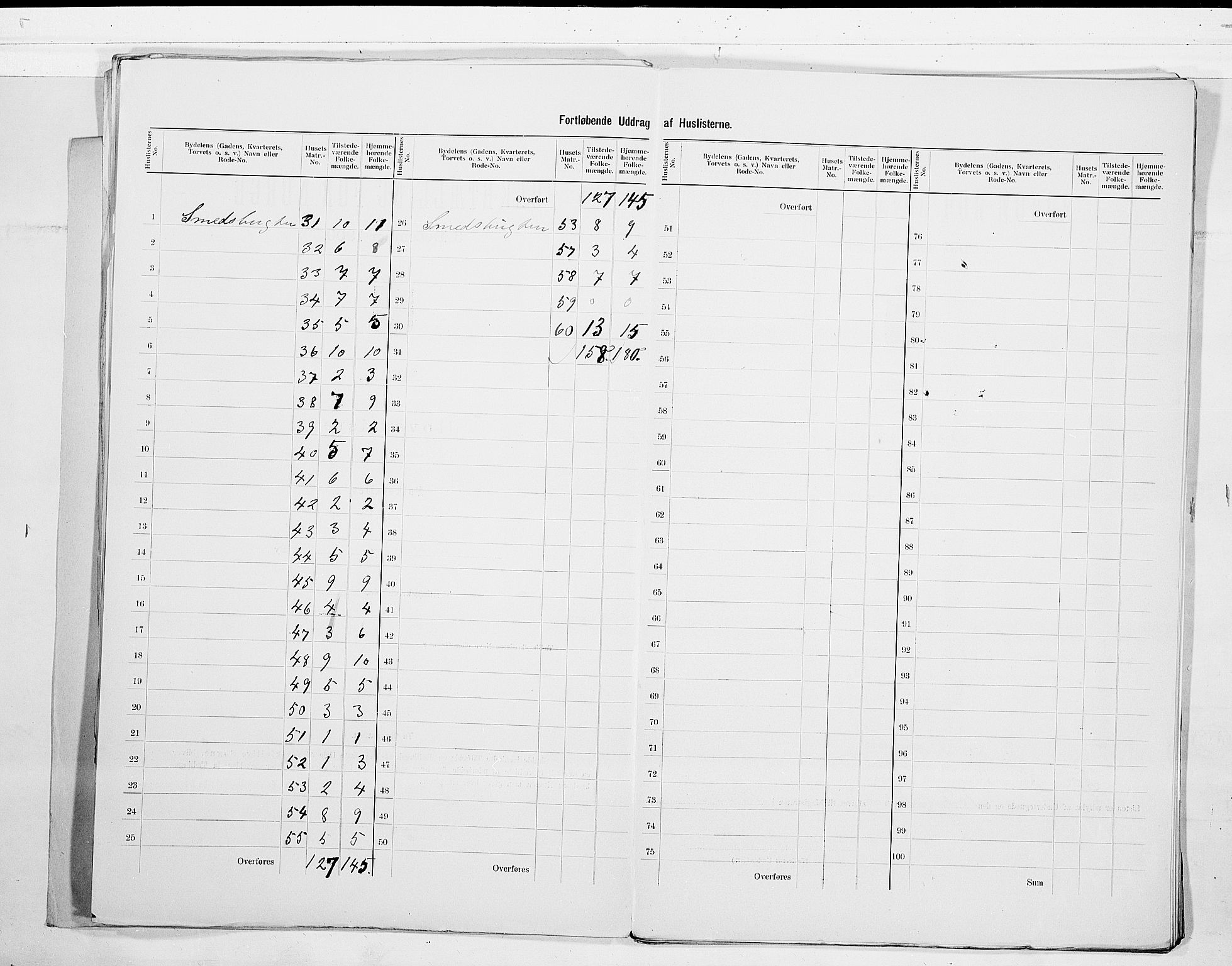 SAKO, 1900 census for Kragerø, 1900, p. 13