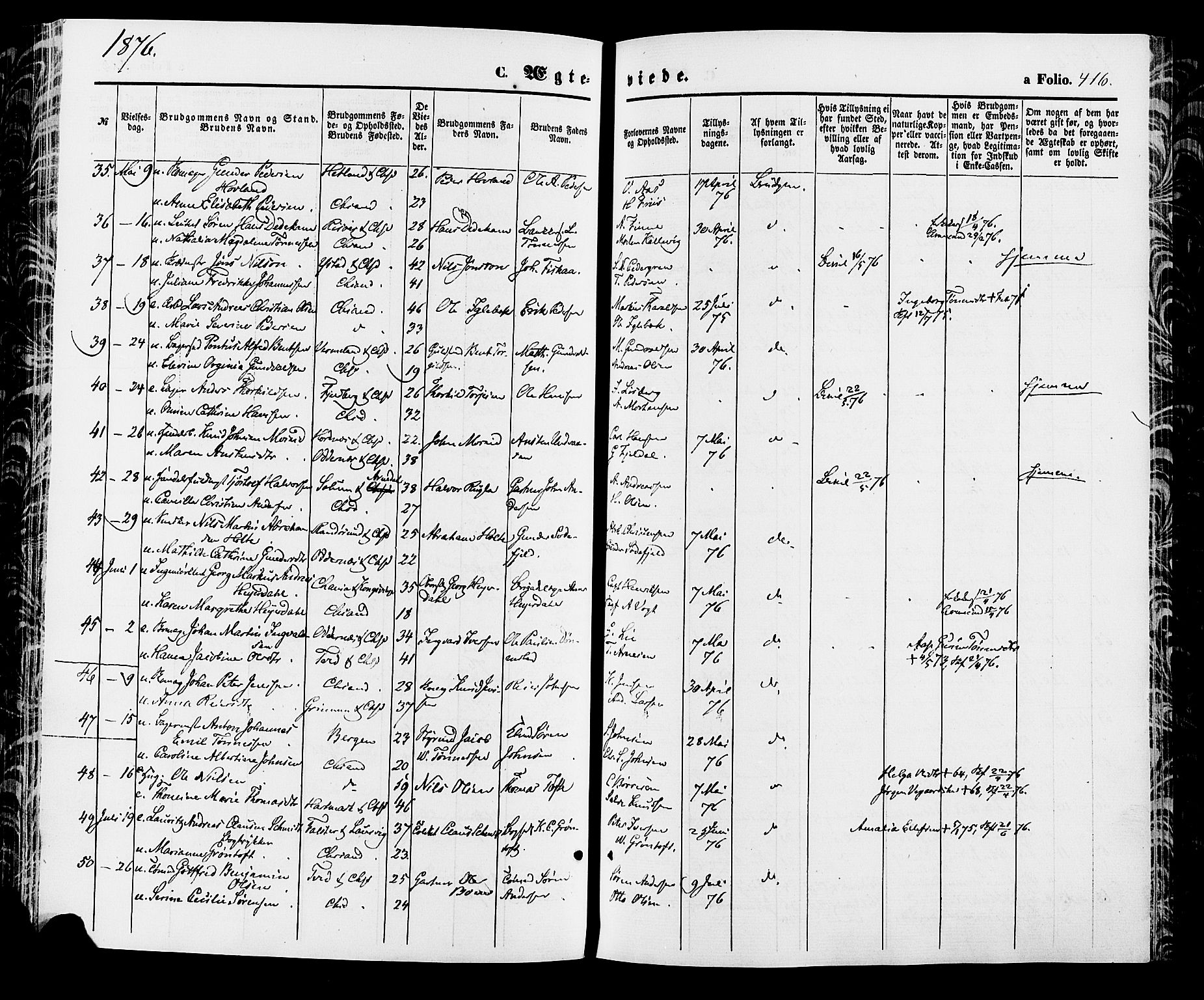 Kristiansand domprosti, SAK/1112-0006/F/Fa/L0015: Parish register (official) no. A 15, 1867-1880, p. 416