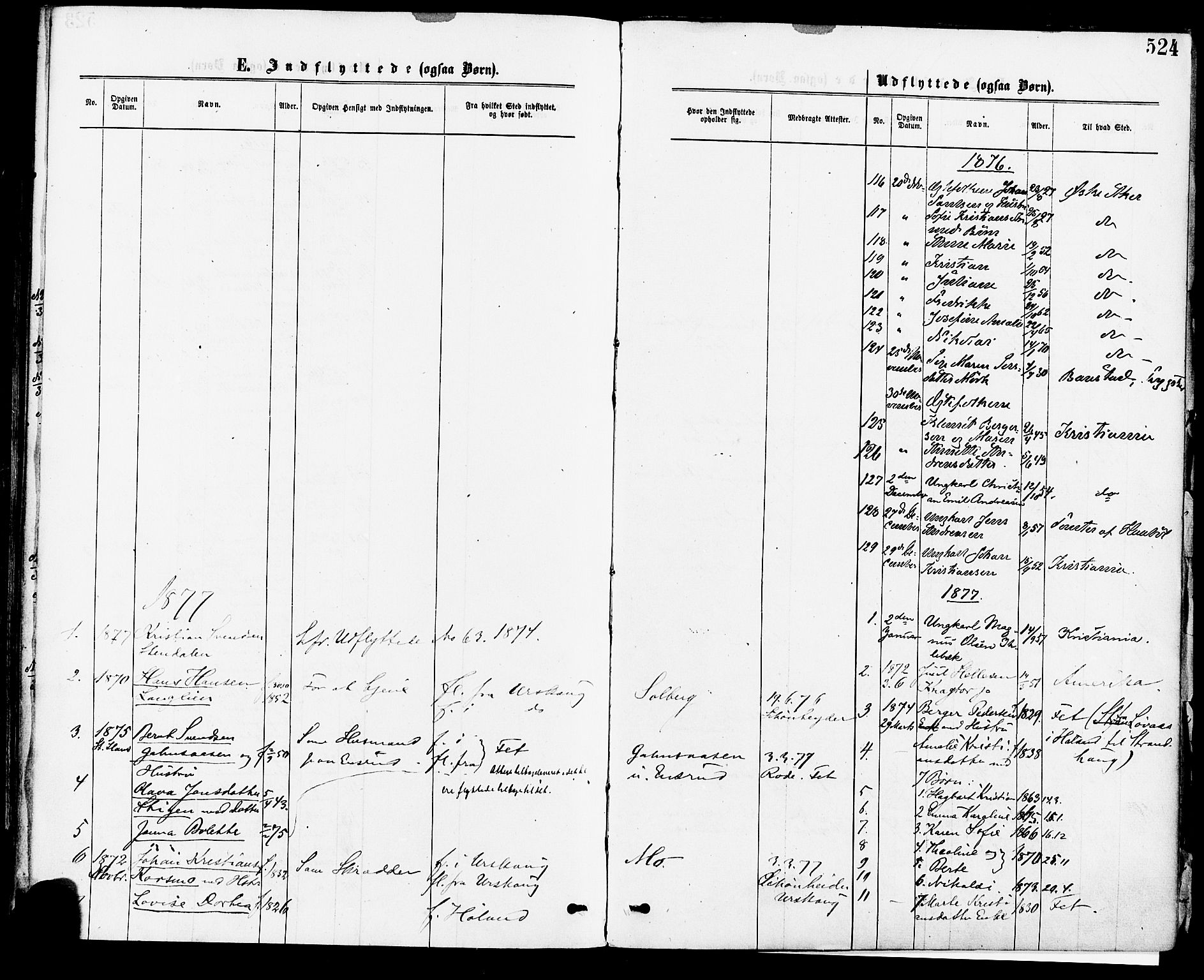 Høland prestekontor Kirkebøker, SAO/A-10346a/F/Fa/L0012.a: Parish register (official) no. I 12A, 1869-1879, p. 524