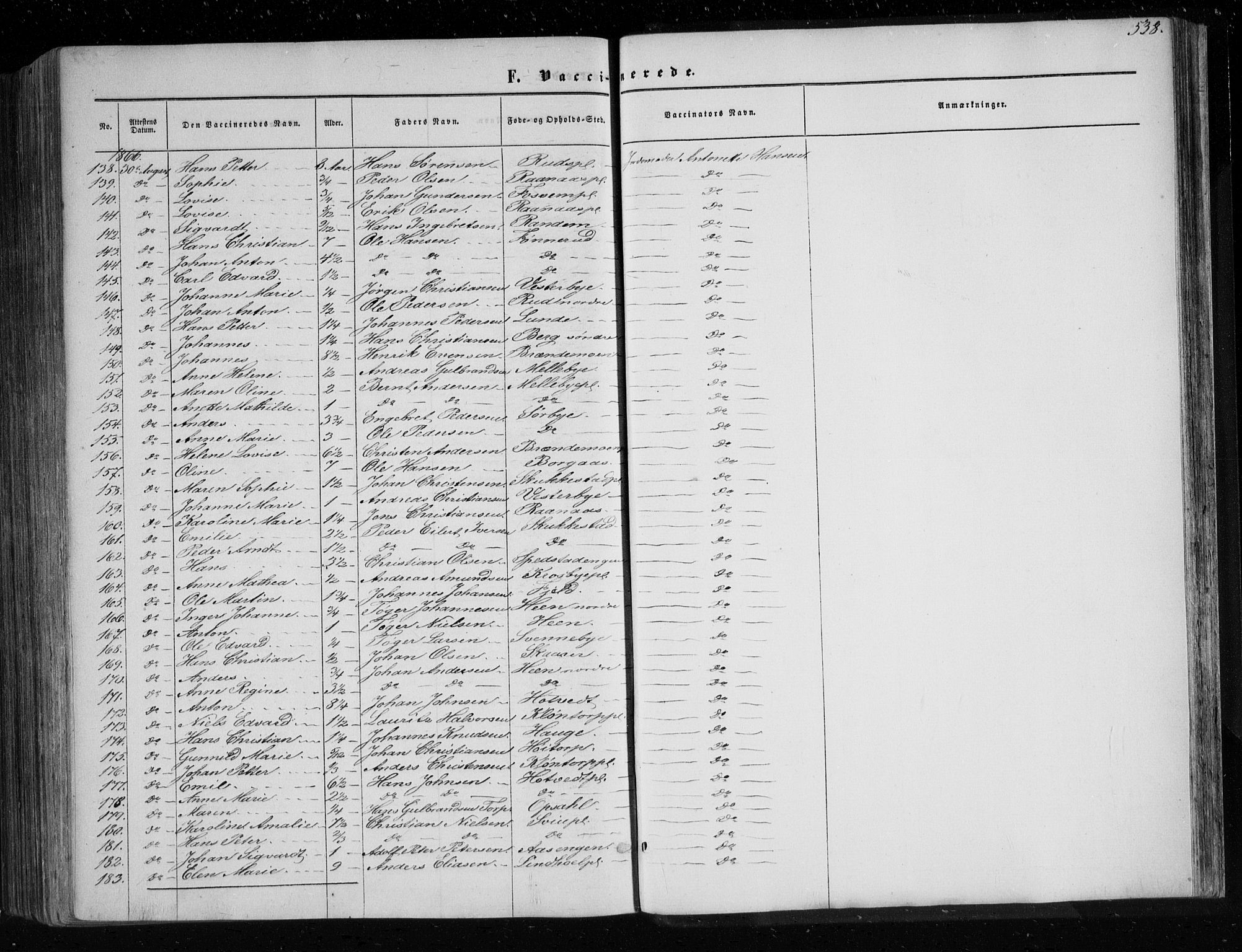 Eidsberg prestekontor Kirkebøker, AV/SAO-A-10905/F/Fa/L0010.b: Parish register (official) no. I 10B, 1857-1866, p. 538