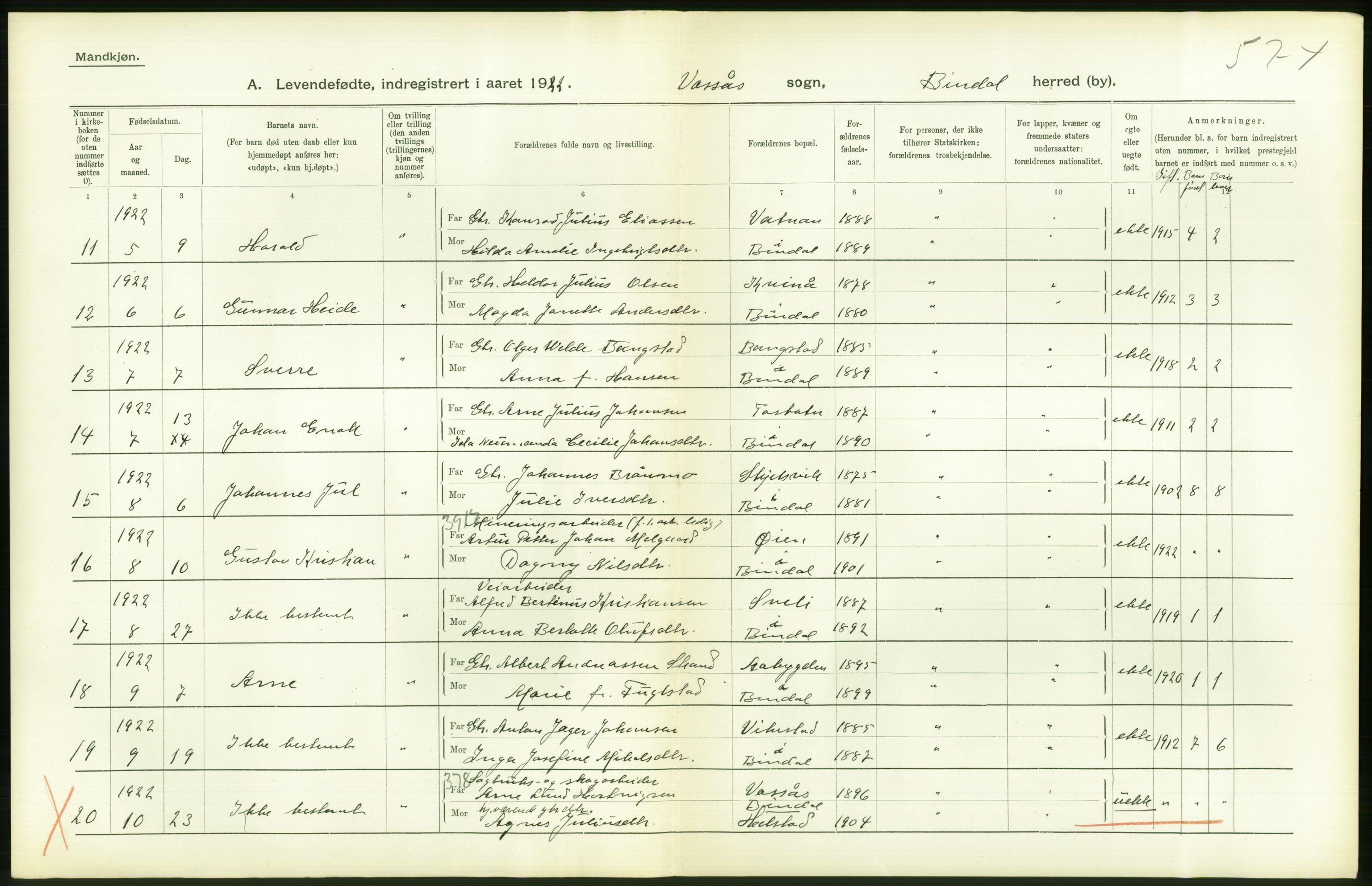 Statistisk sentralbyrå, Sosiodemografiske emner, Befolkning, AV/RA-S-2228/D/Df/Dfc/Dfcb/L0044: Nordland fylke: Levendefødte menn og kvinner. Bygder og byer., 1922, p. 484