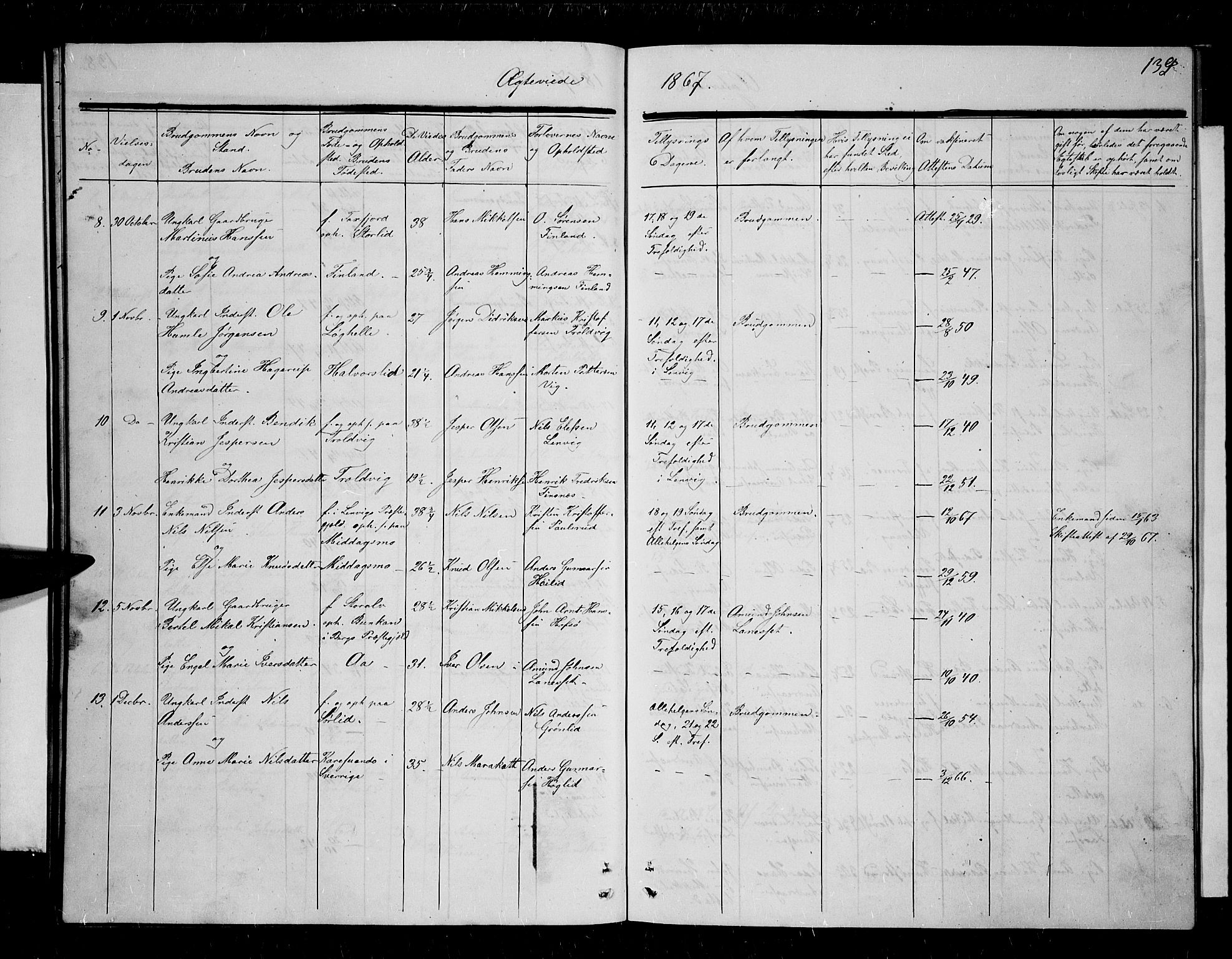 Tranøy sokneprestkontor, AV/SATØ-S-1313/I/Ia/Iab/L0003klokker: Parish register (copy) no. 3, 1861-1887, p. 139