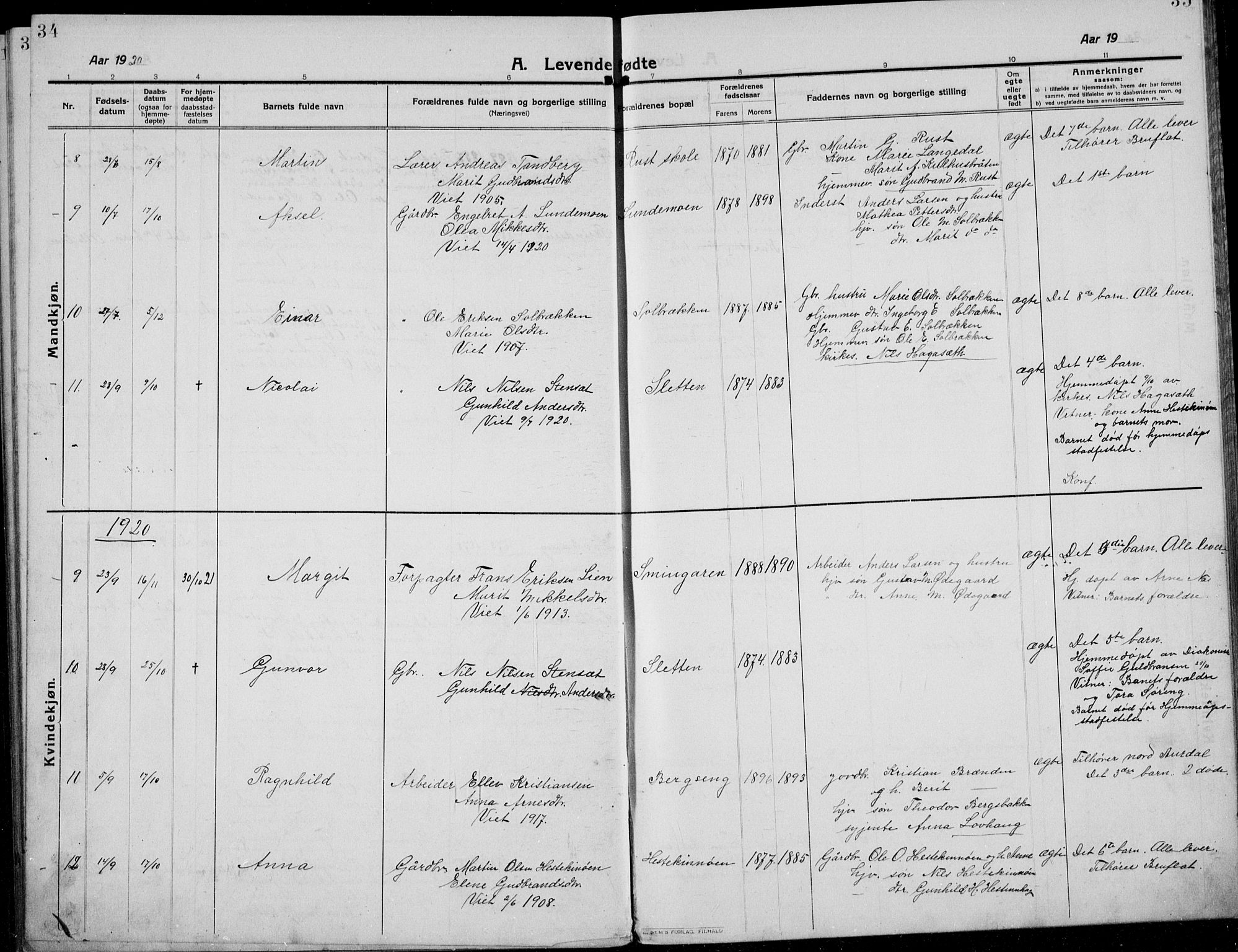 Etnedal prestekontor, AV/SAH-PREST-130/H/Ha/Hab/Habb/L0002: Parish register (copy) no. II 2, 1912-1934, p. 34-35