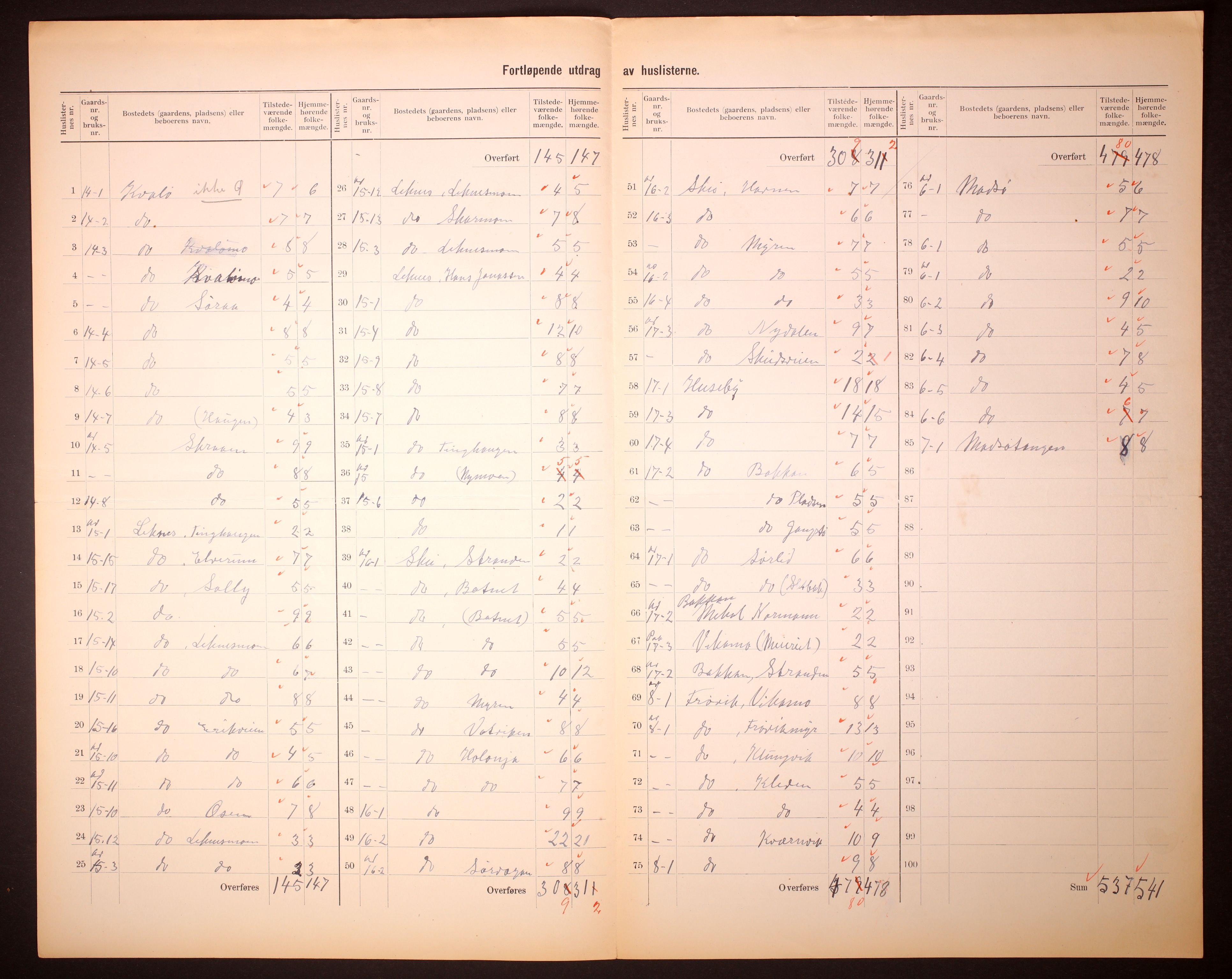 RA, 1910 census for Leka, 1910, p. 5