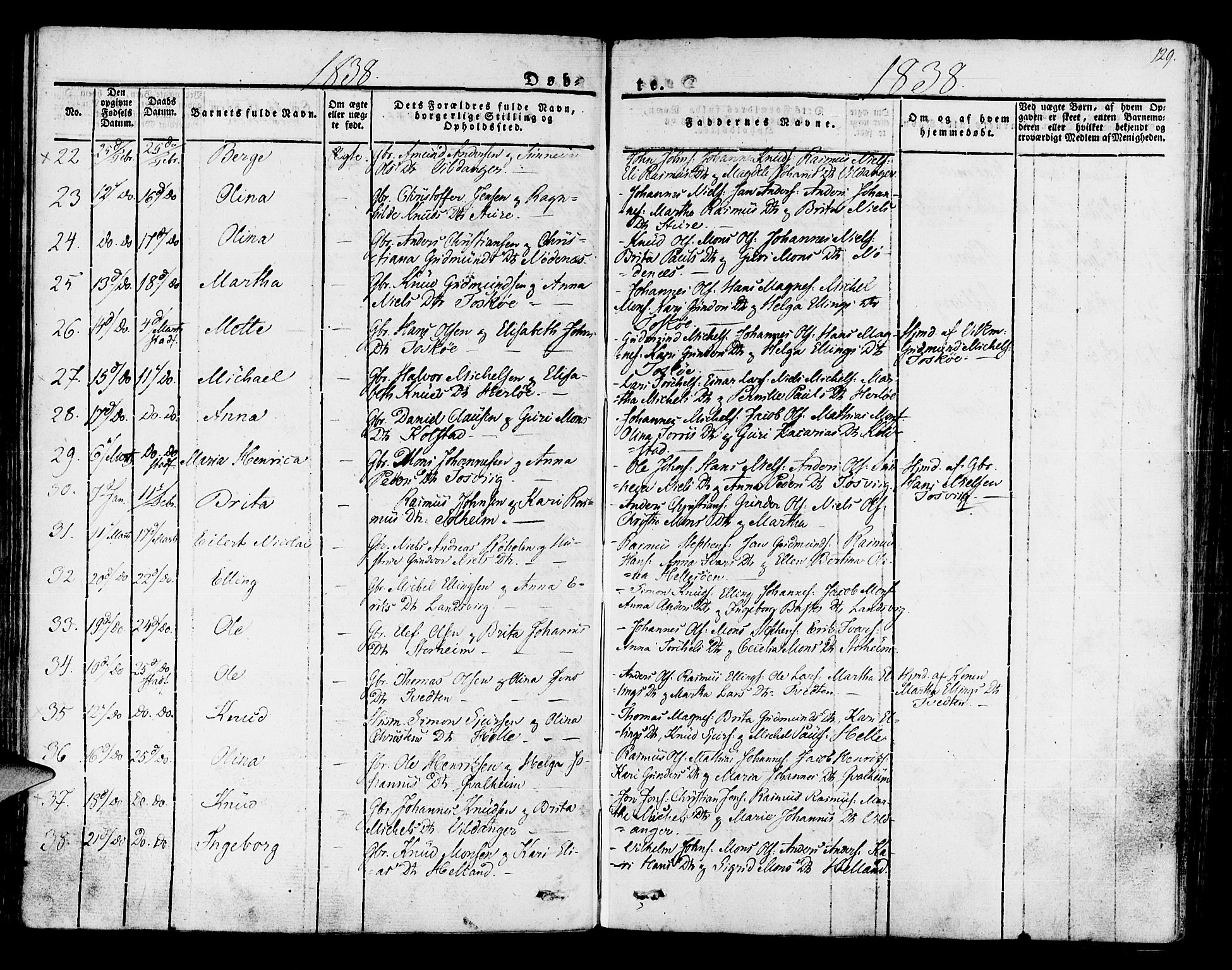Manger sokneprestembete, SAB/A-76801/H/Haa: Parish register (official) no. A 4, 1824-1838, p. 129