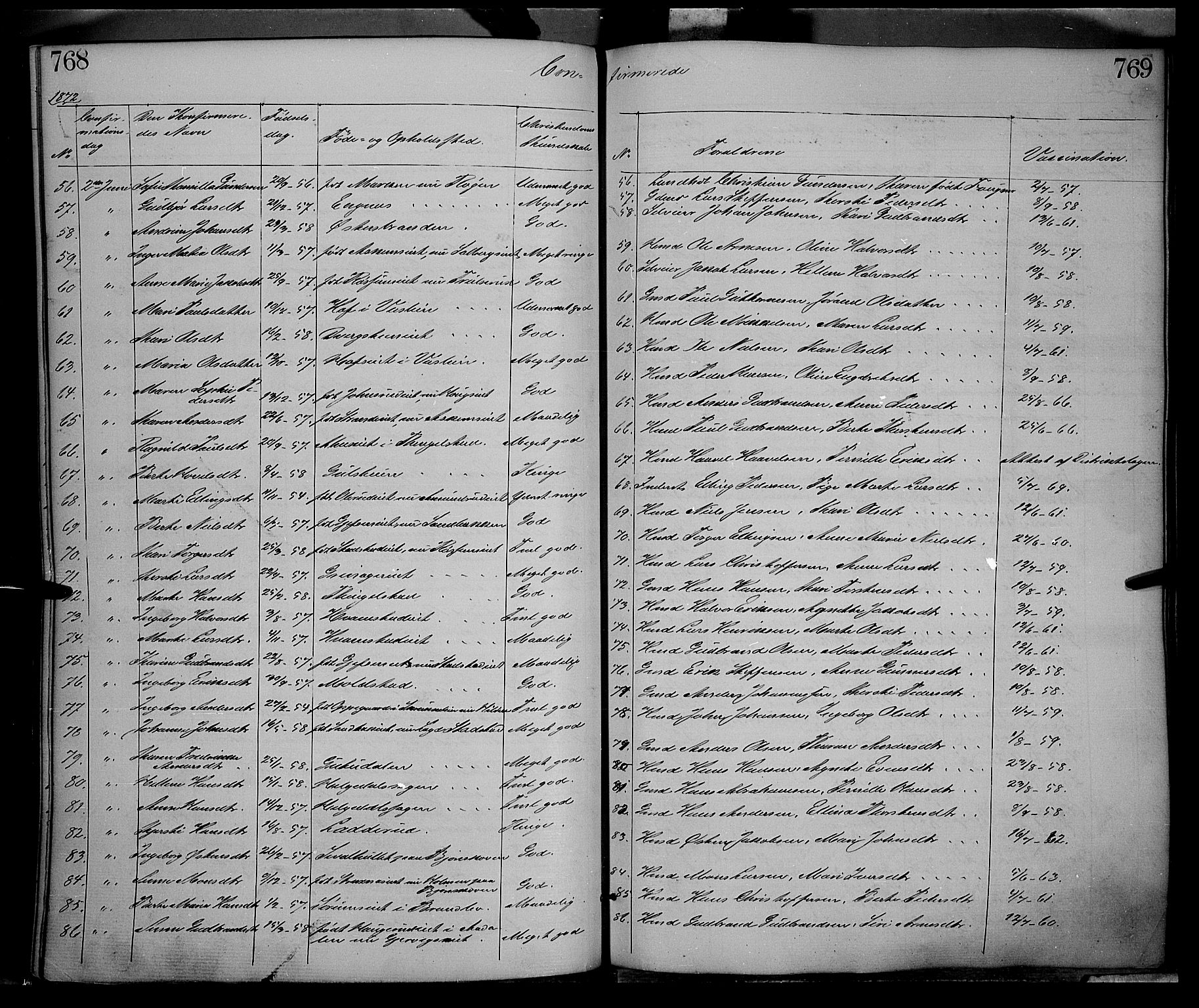 Gran prestekontor, AV/SAH-PREST-112/H/Ha/Haa/L0012: Parish register (official) no. 12, 1856-1874, p. 768-769