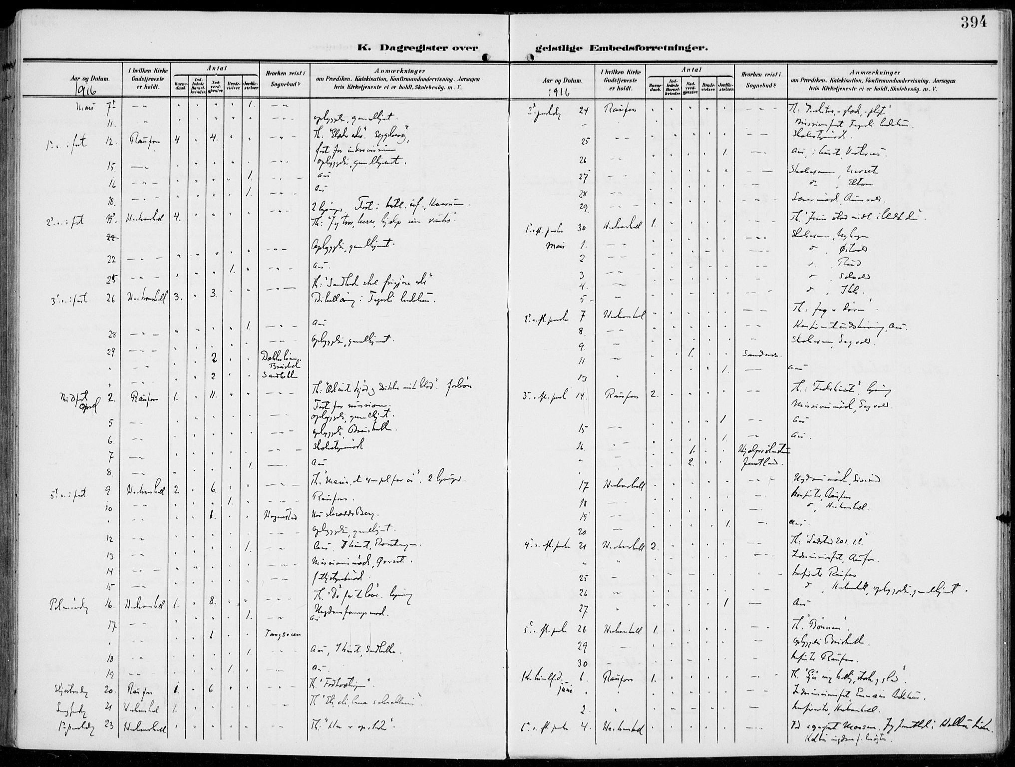 Vestre Toten prestekontor, AV/SAH-PREST-108/H/Ha/Haa/L0014: Parish register (official) no. 14, 1907-1920, p. 394