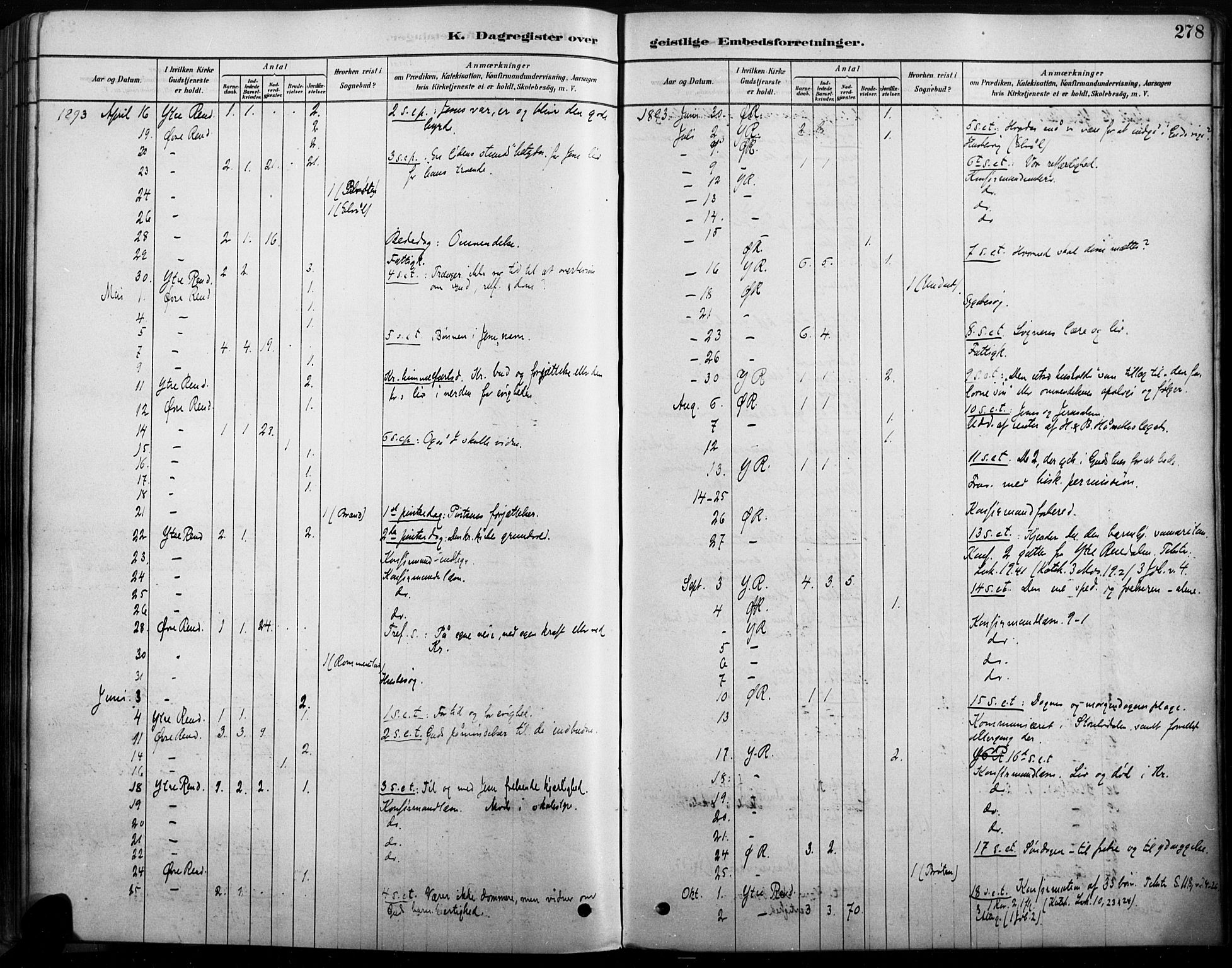 Rendalen prestekontor, SAH/PREST-054/H/Ha/Haa/L0009: Parish register (official) no. 9, 1878-1901, p. 278