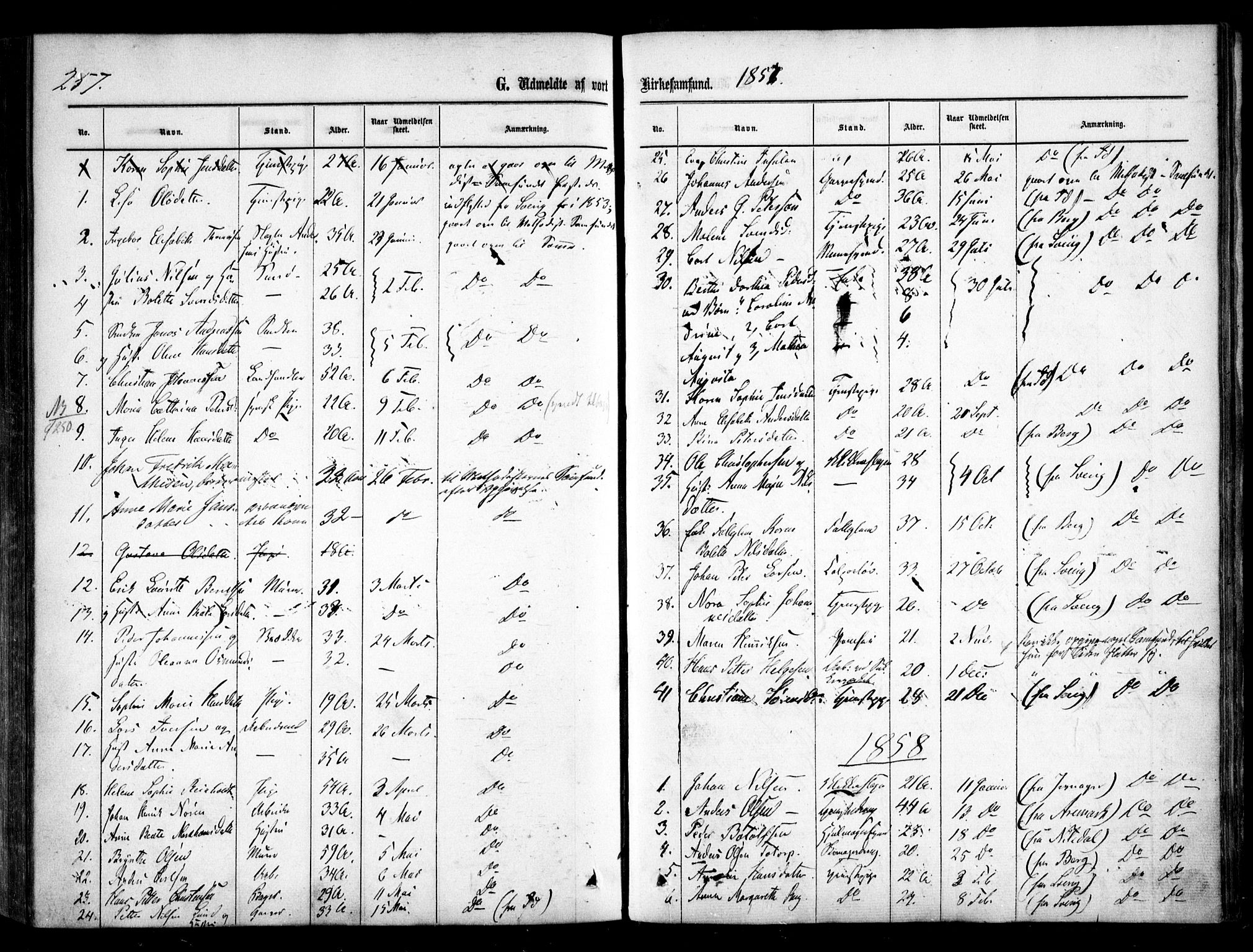 Halden prestekontor Kirkebøker, SAO/A-10909/F/Fa/L0008: Parish register (official) no. I 8, 1857-1865, p. 257