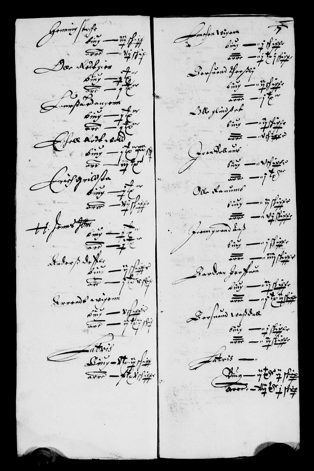 Rentekammeret inntil 1814, Reviderte regnskaper, Lensregnskaper, AV/RA-EA-5023/R/Rb/Rbw/L0095: Trondheim len, 1649-1650