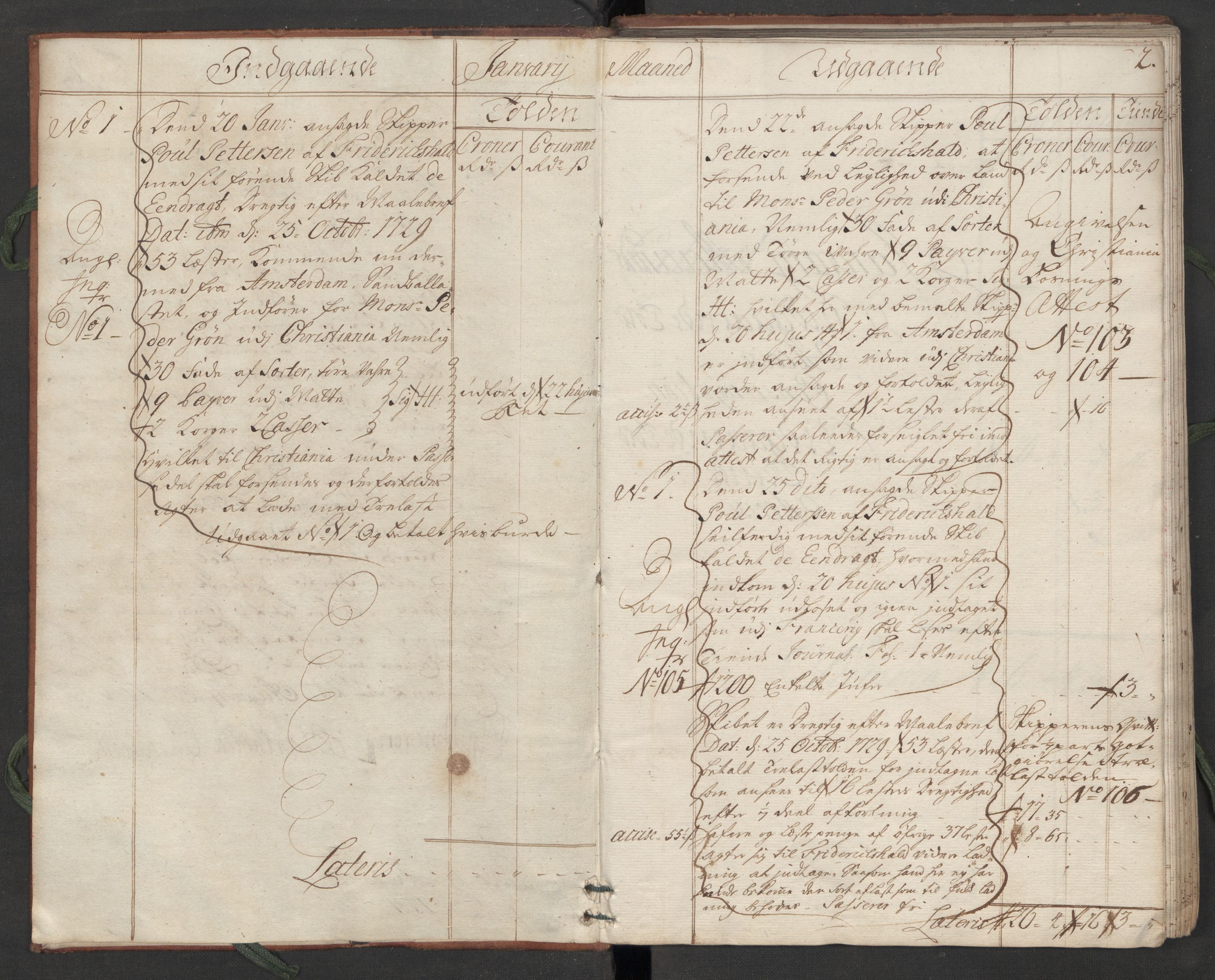 Generaltollkammeret, tollregnskaper, AV/RA-EA-5490/R07/L0009/0001: Tollregnskaper Sand / Hovedtollbok, 1731, p. 1b-2a