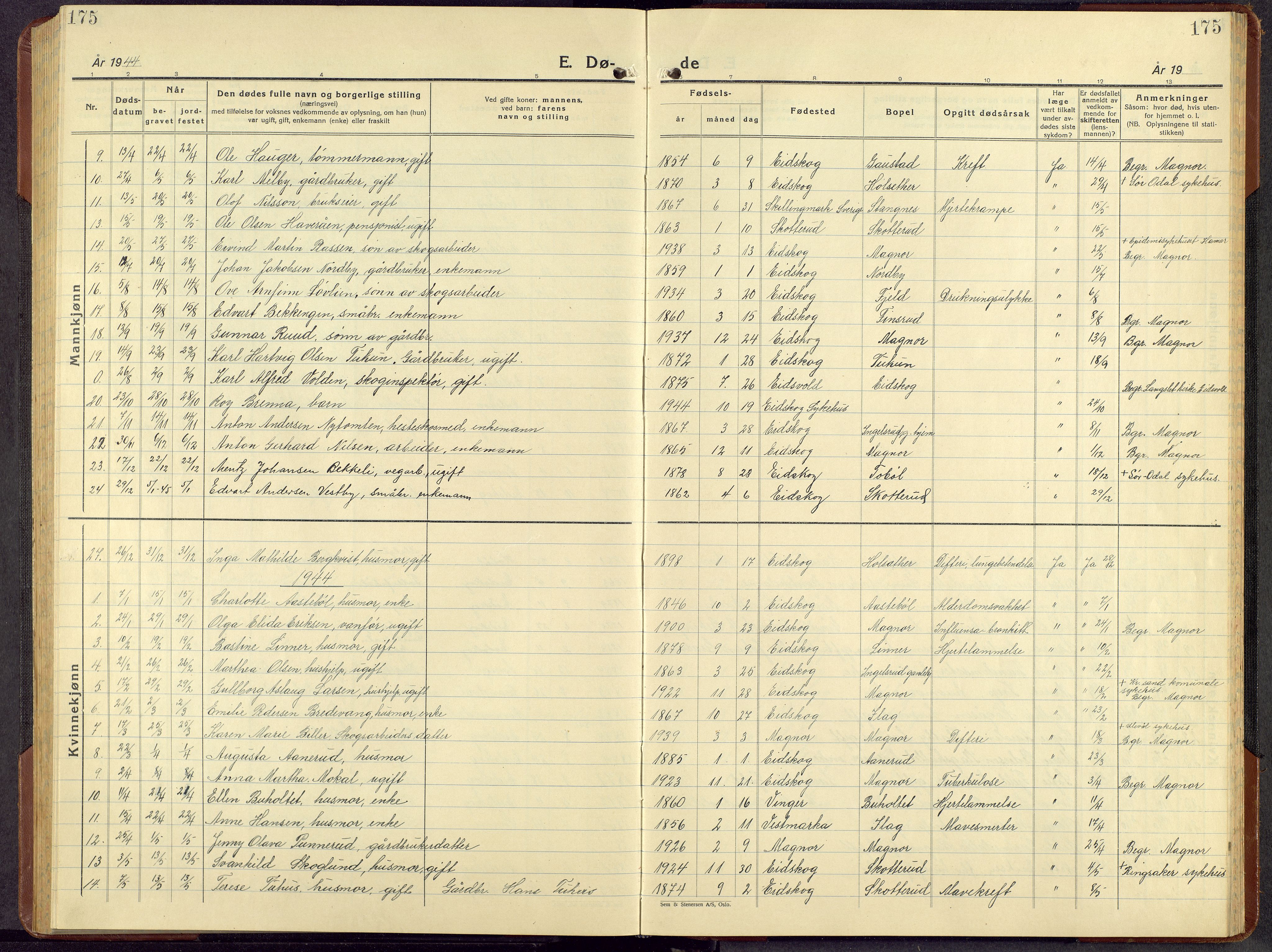 Eidskog prestekontor, AV/SAH-PREST-026/H/Ha/Hab/L0008: Parish register (copy) no. 8, 1938-1959, p. 175