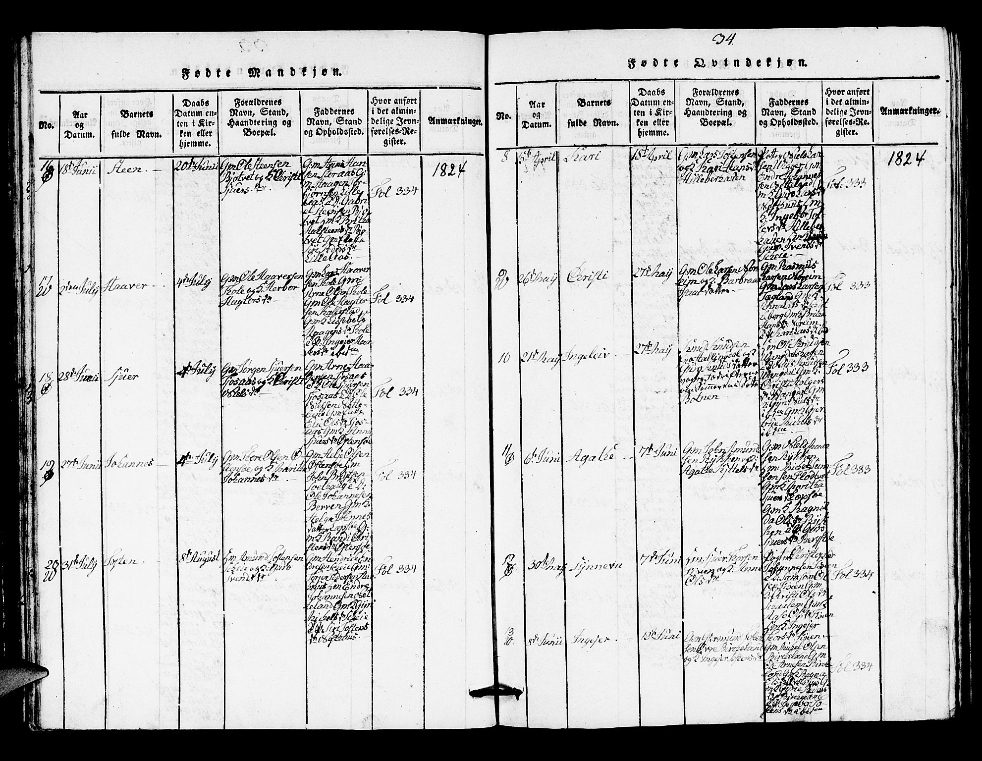 Kvam sokneprestembete, AV/SAB-A-76201/H/Hab: Parish register (copy) no. A 1, 1818-1832, p. 34