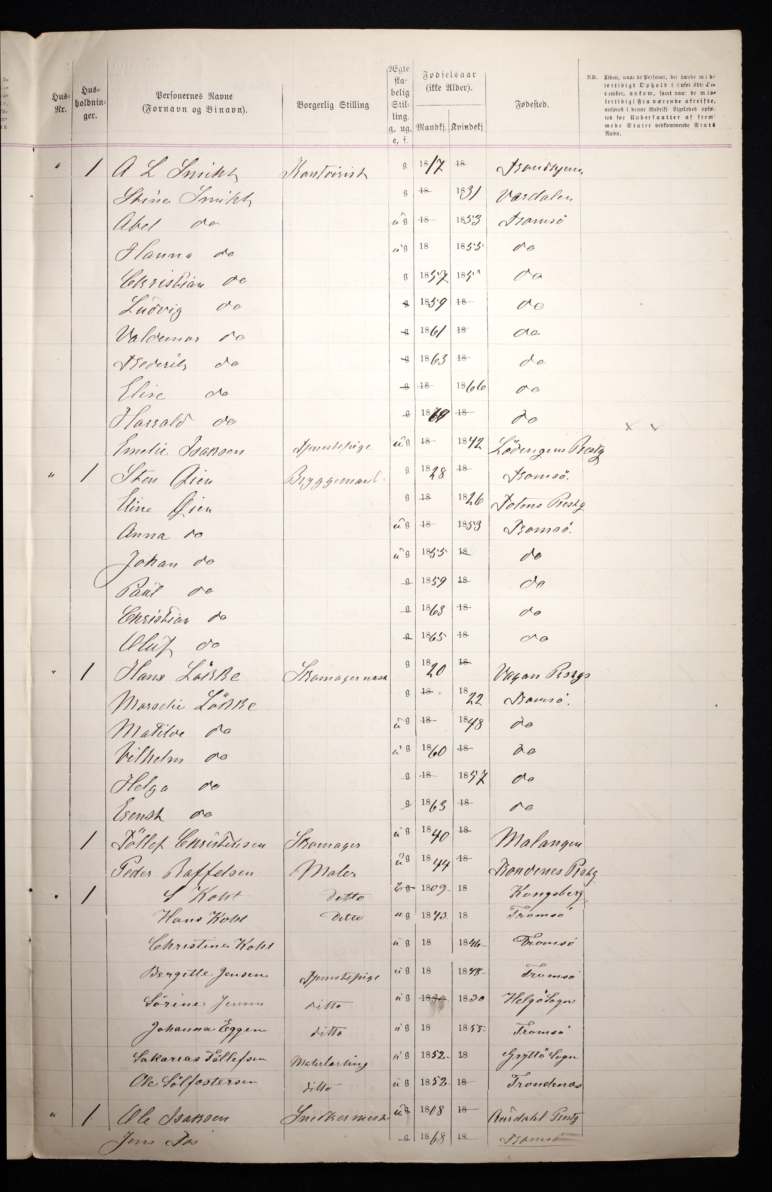 RA, 1870 census for 1902 Tromsø, 1870, p. 61