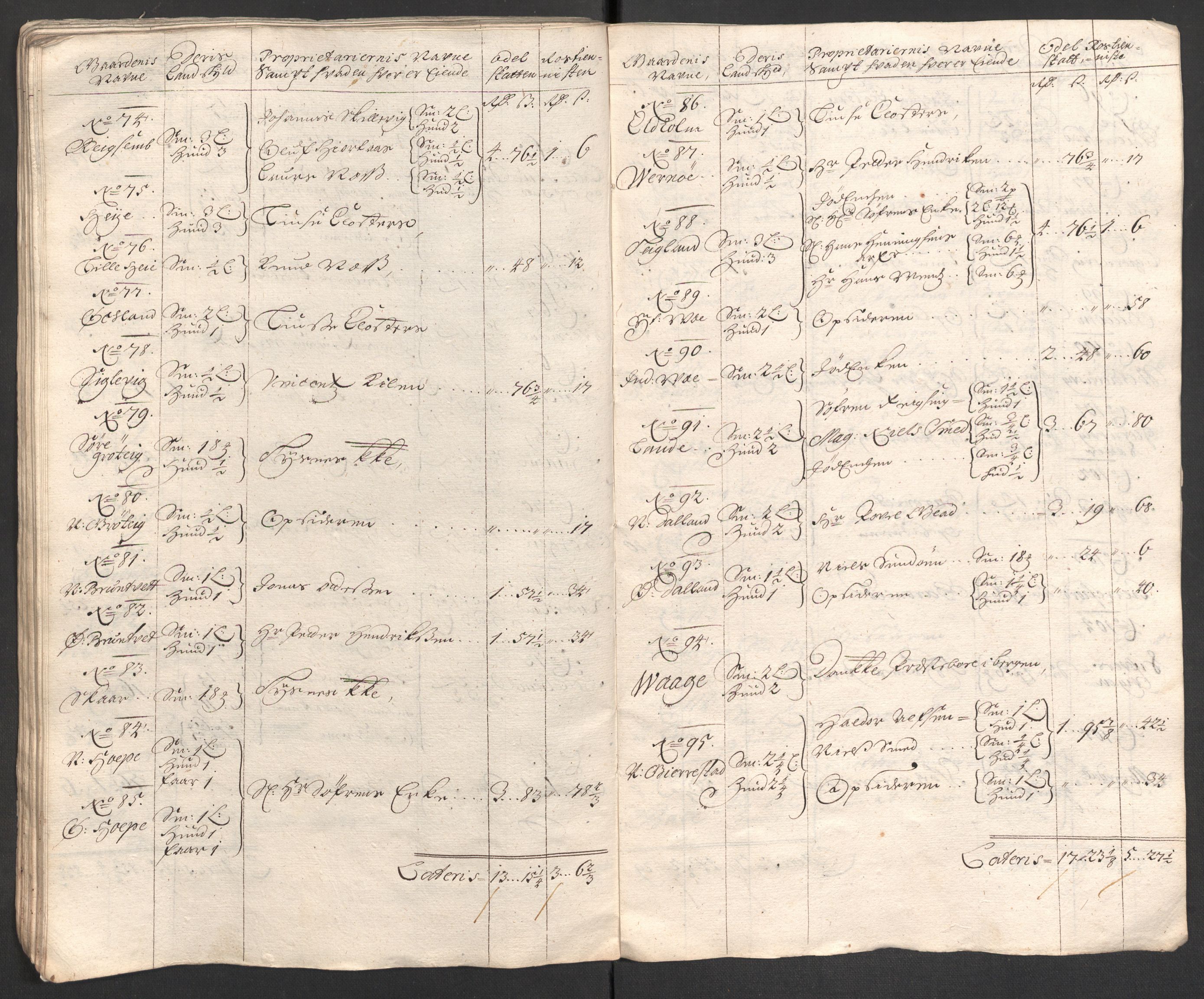 Rentekammeret inntil 1814, Reviderte regnskaper, Fogderegnskap, AV/RA-EA-4092/R48/L2977: Fogderegnskap Sunnhordland og Hardanger, 1697-1698, p. 92