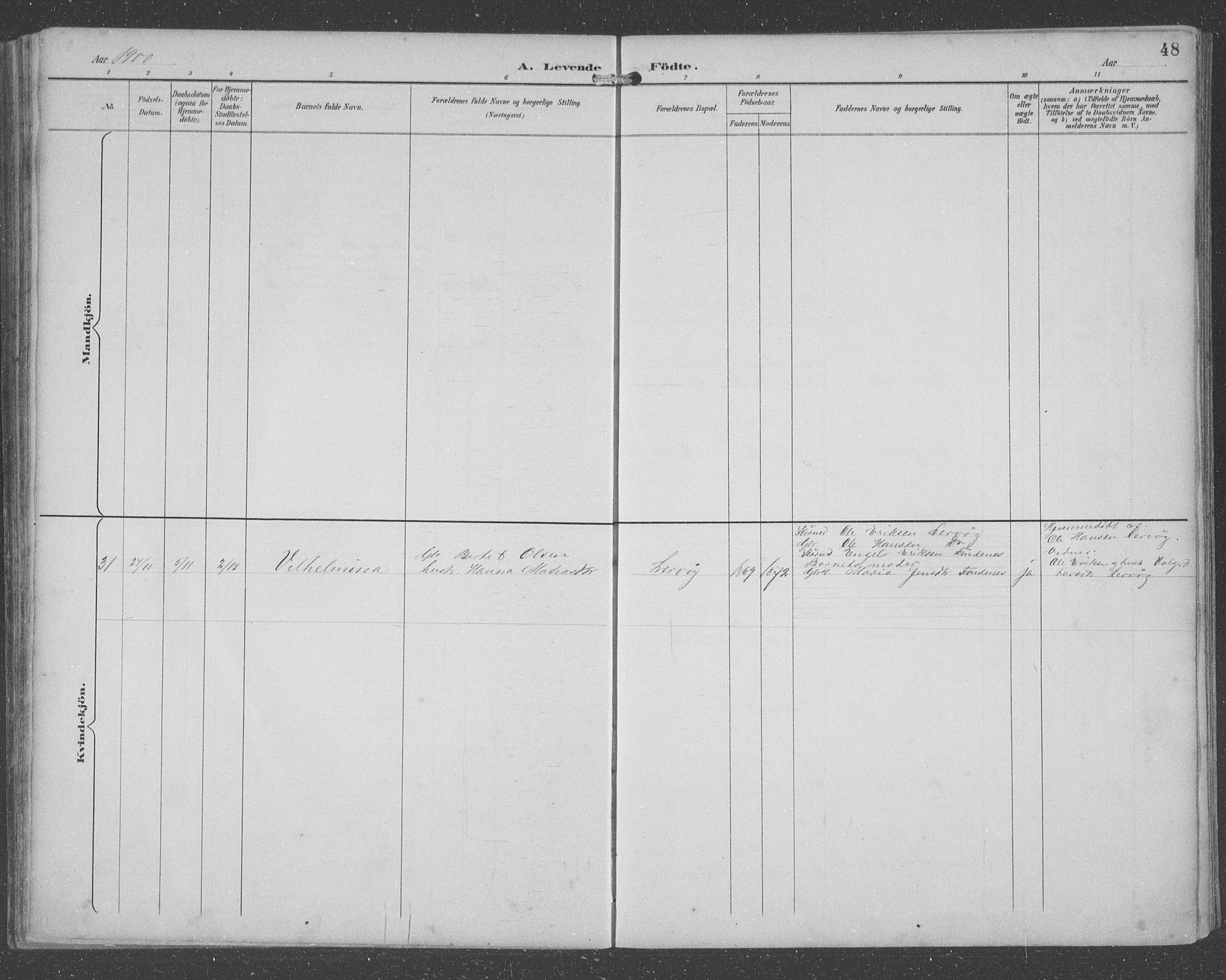 Lindås Sokneprestembete, SAB/A-76701/H/Hab: Parish register (copy) no. C 4, 1894-1910, p. 48