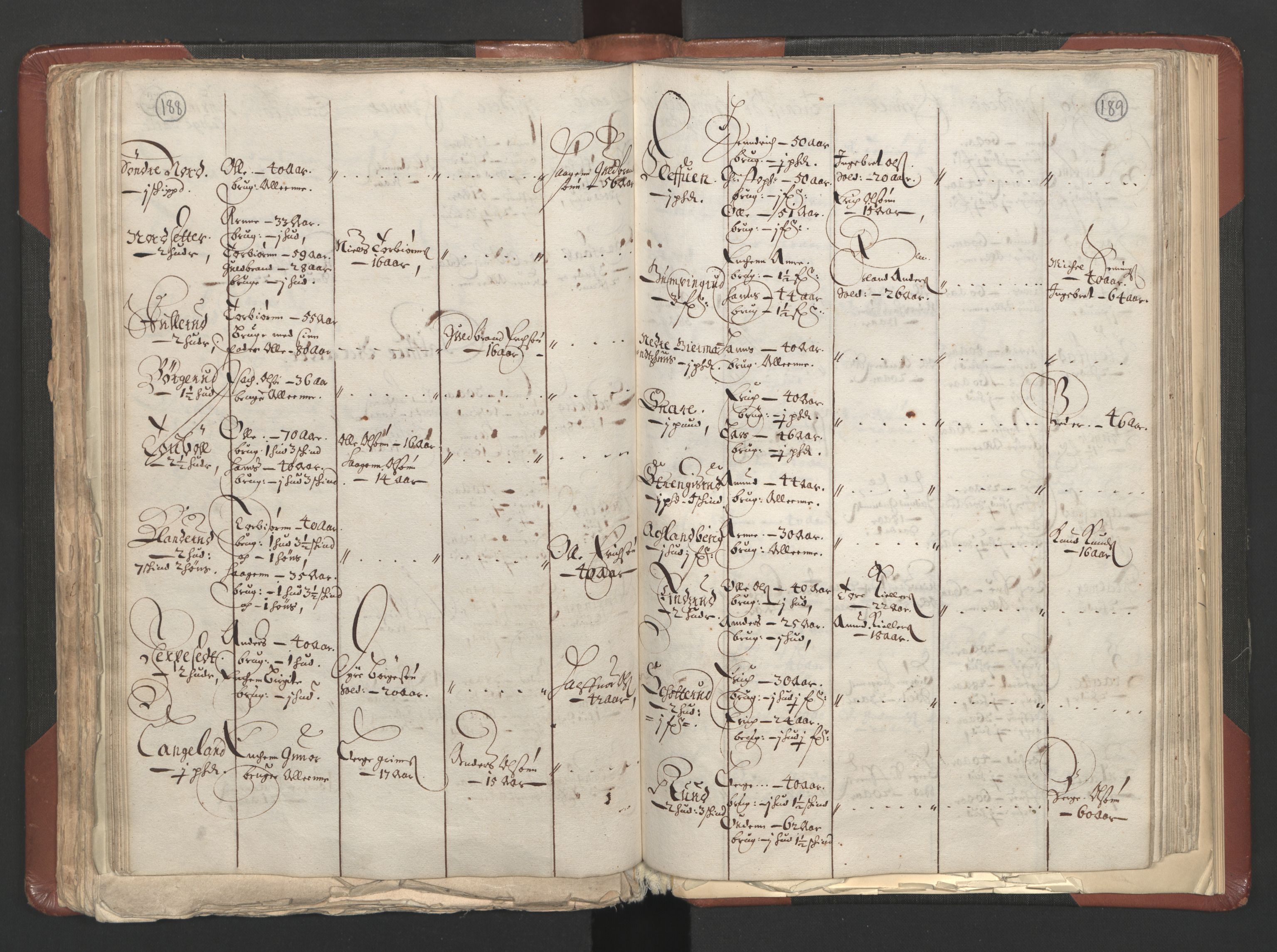 RA, Bailiff's Census 1664-1666, no. 3: Hedmark fogderi and Solør, Østerdal and Odal fogderi, 1664, p. 188-189