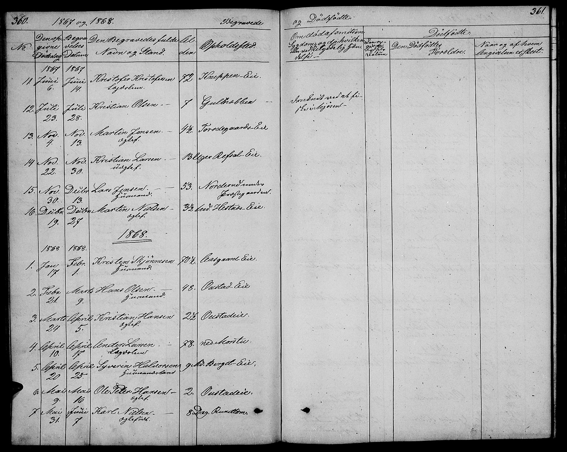 Stange prestekontor, AV/SAH-PREST-002/L/L0005: Parish register (copy) no. 5, 1861-1881, p. 360-361