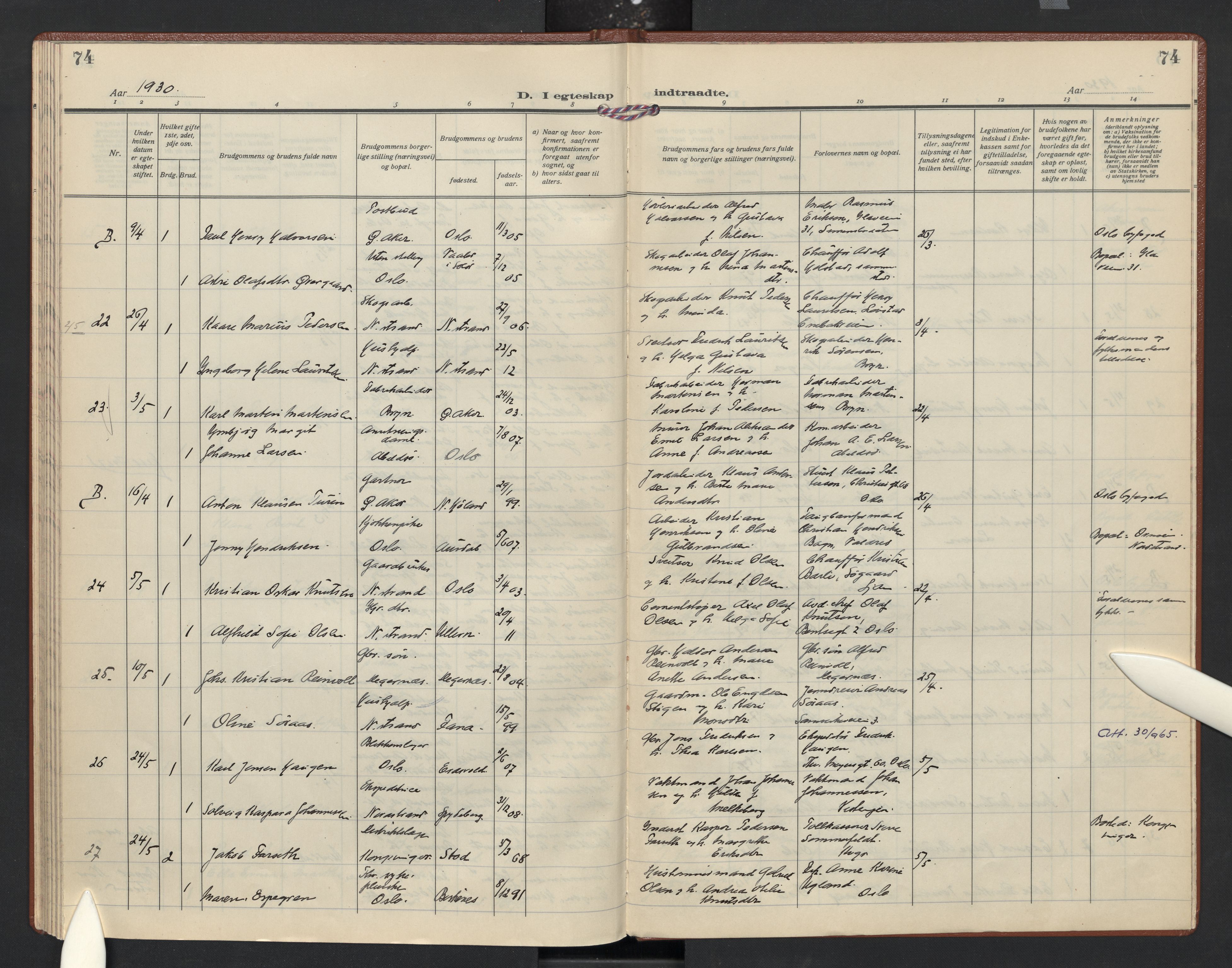 Nordstrand prestekontor Kirkebøker, AV/SAO-A-10362a/F/Fa/L0004: Parish register (official) no. 4, 1924-1930, p. 74