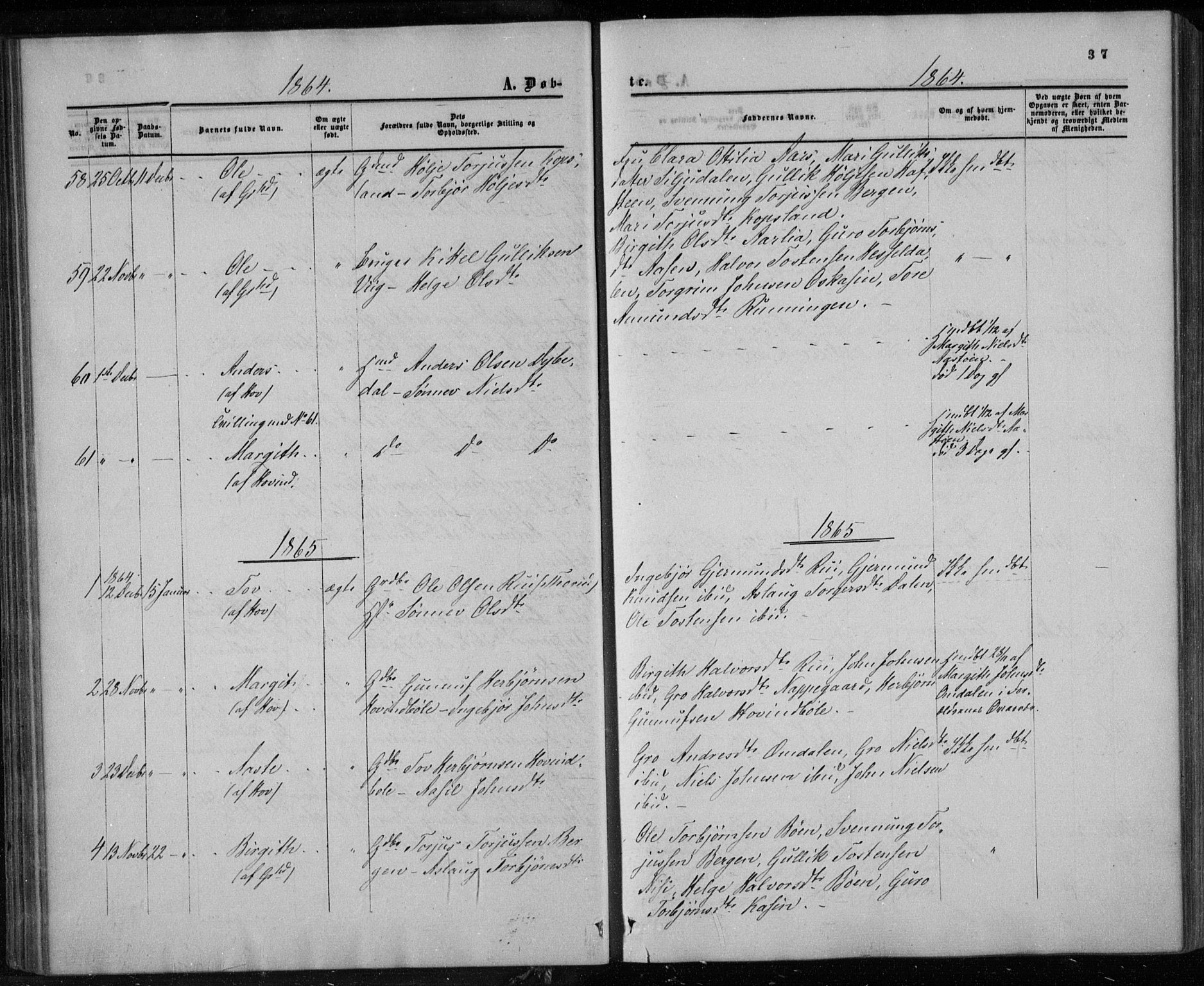 Gransherad kirkebøker, AV/SAKO-A-267/F/Fa/L0003: Parish register (official) no. I 3, 1859-1870, p. 37