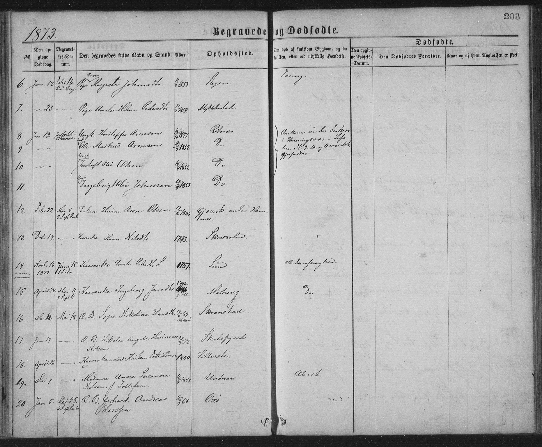 Ministerialprotokoller, klokkerbøker og fødselsregistre - Nordland, SAT/A-1459/855/L0801: Parish register (official) no. 855A09, 1864-1874, p. 203
