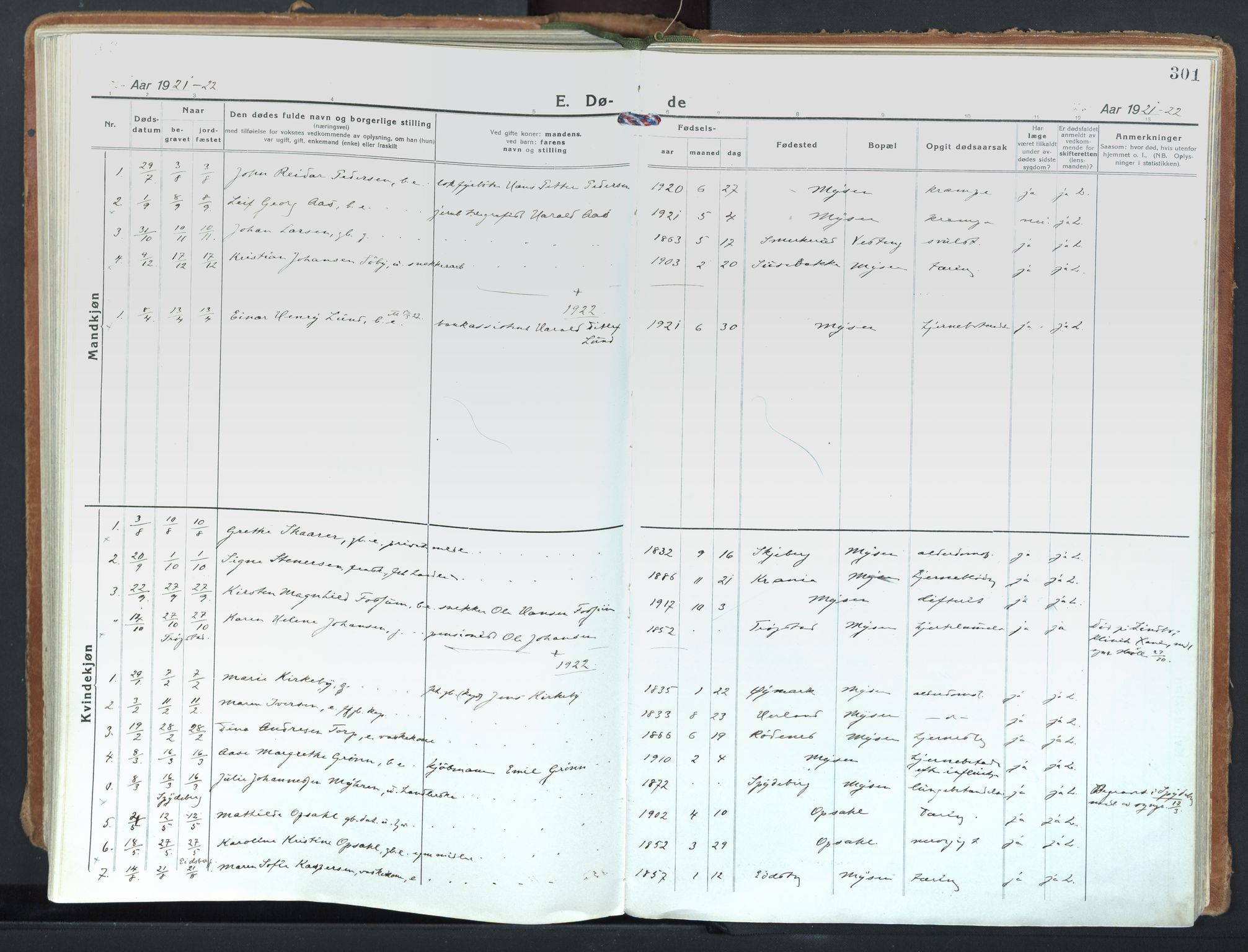 Eidsberg prestekontor Kirkebøker, SAO/A-10905/F/Fd/L0001: Parish register (official) no. IV 1, 1921-1948, p. 301