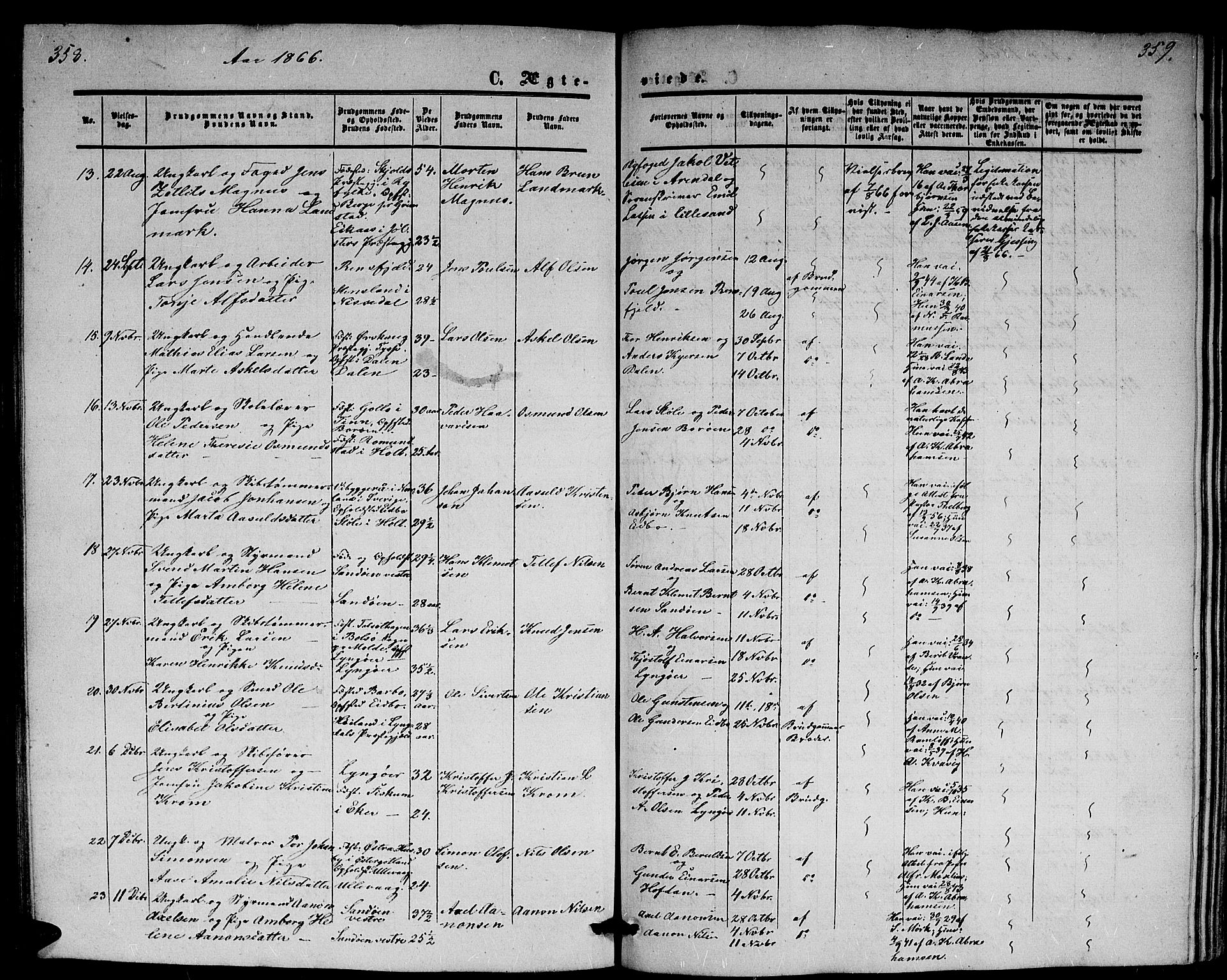 Dypvåg sokneprestkontor, AV/SAK-1111-0007/F/Fb/Fba/L0011: Parish register (copy) no. B 11, 1857-1872, p. 358-359