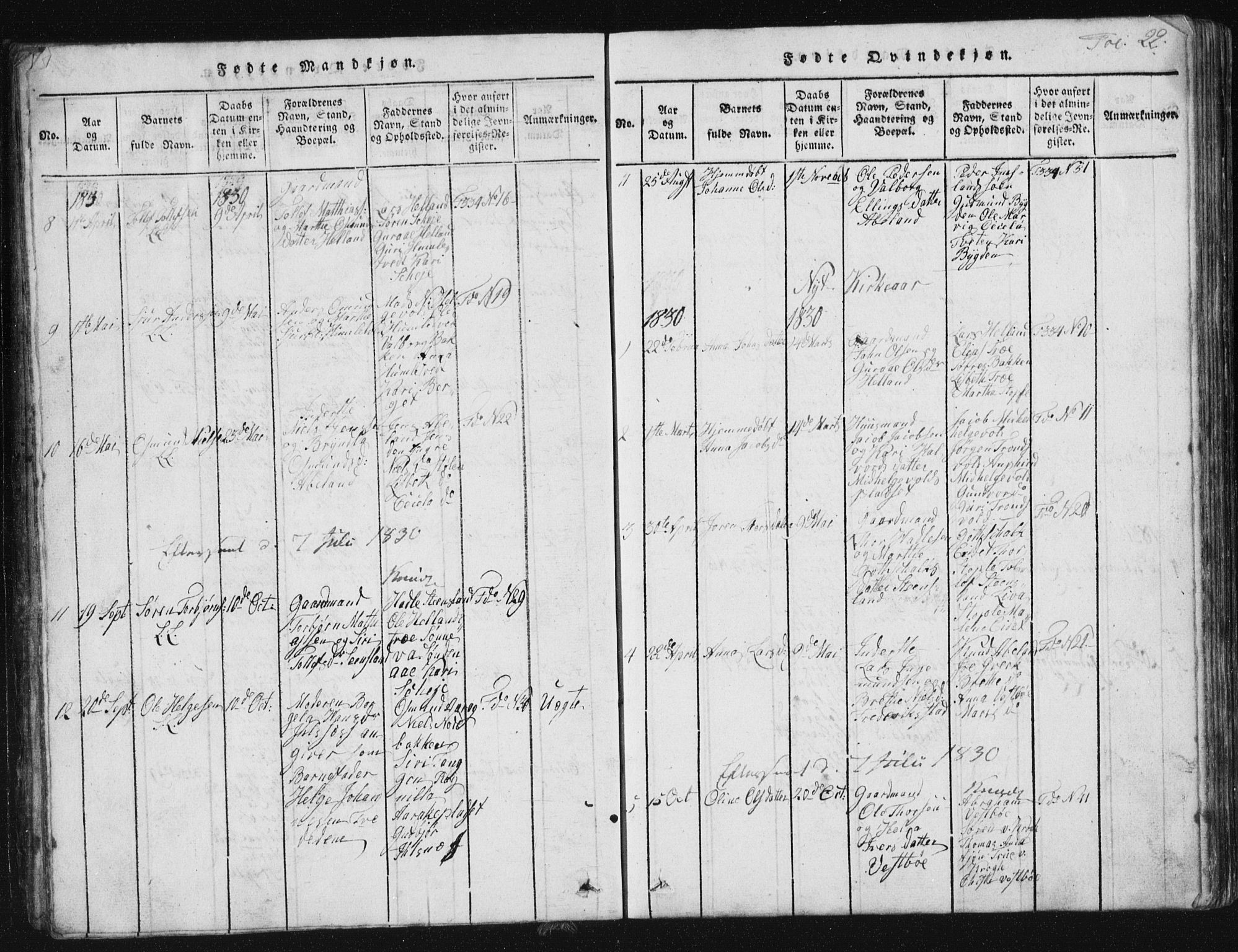 Vikedal sokneprestkontor, AV/SAST-A-101840/01/V: Parish register (copy) no. B 2, 1816-1863, p. 22
