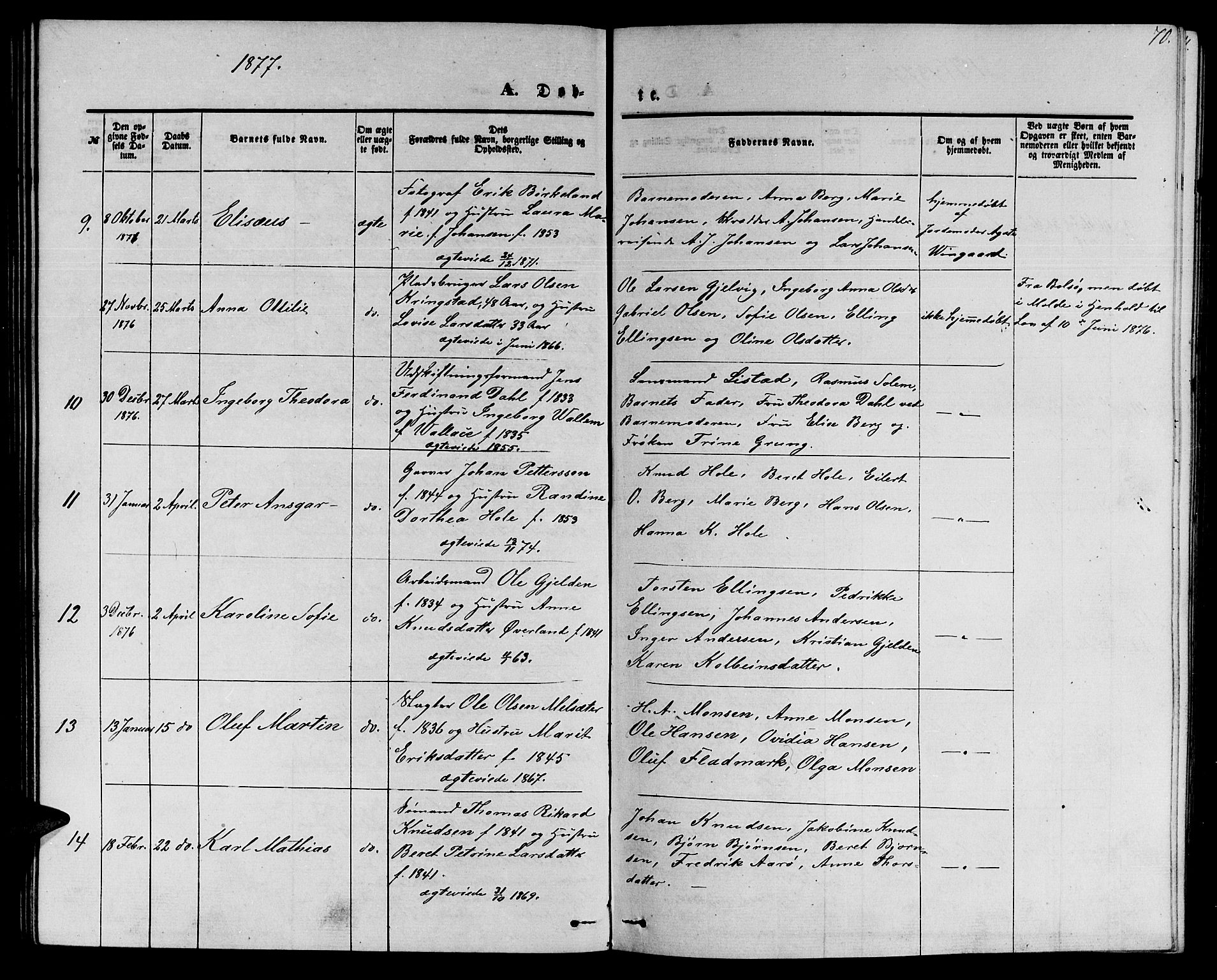 Ministerialprotokoller, klokkerbøker og fødselsregistre - Møre og Romsdal, AV/SAT-A-1454/558/L0701: Parish register (copy) no. 558C02, 1862-1879, p. 70