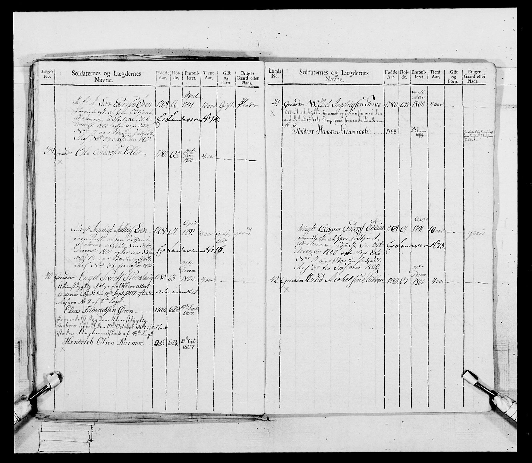 Generalitets- og kommissariatskollegiet, Det kongelige norske kommissariatskollegium, AV/RA-EA-5420/E/Eh/L0081: 2. Trondheimske nasjonale infanteriregiment, 1801-1804, p. 28