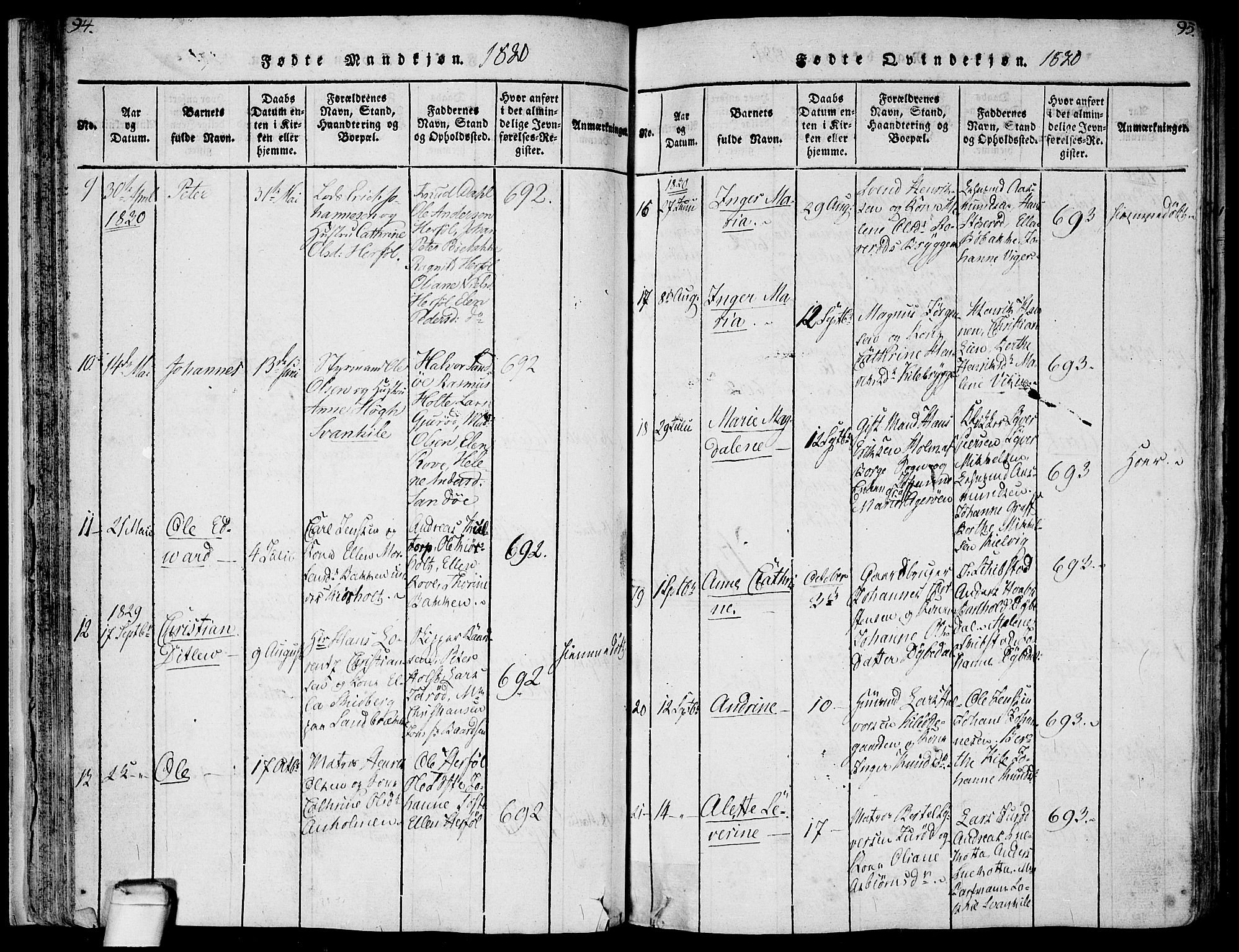 Hvaler prestekontor Kirkebøker, SAO/A-2001/F/Fa/L0005: Parish register (official) no. I 5, 1816-1845, p. 94-95