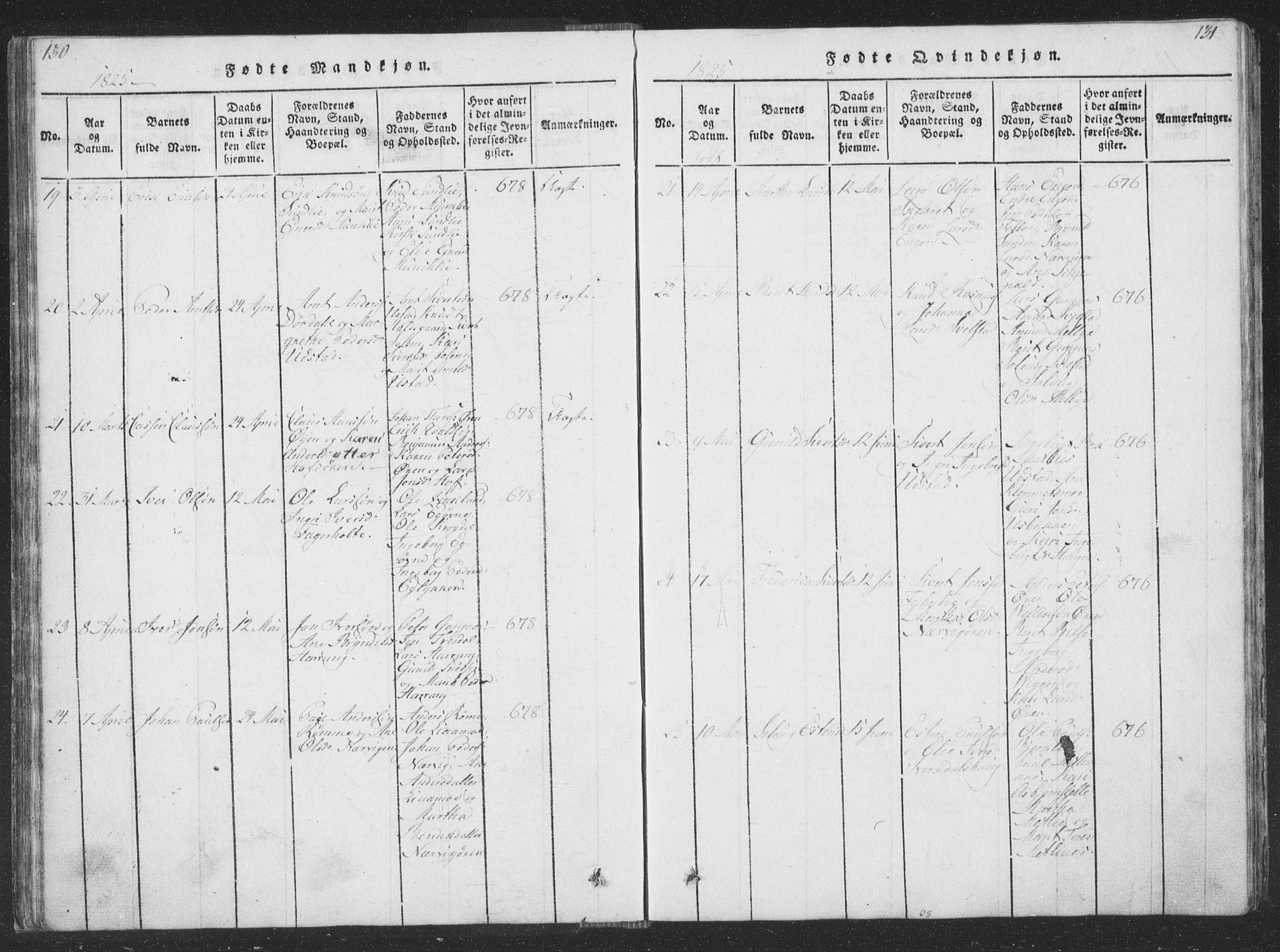 Ministerialprotokoller, klokkerbøker og fødselsregistre - Sør-Trøndelag, AV/SAT-A-1456/668/L0816: Parish register (copy) no. 668C05, 1816-1893, p. 130-131