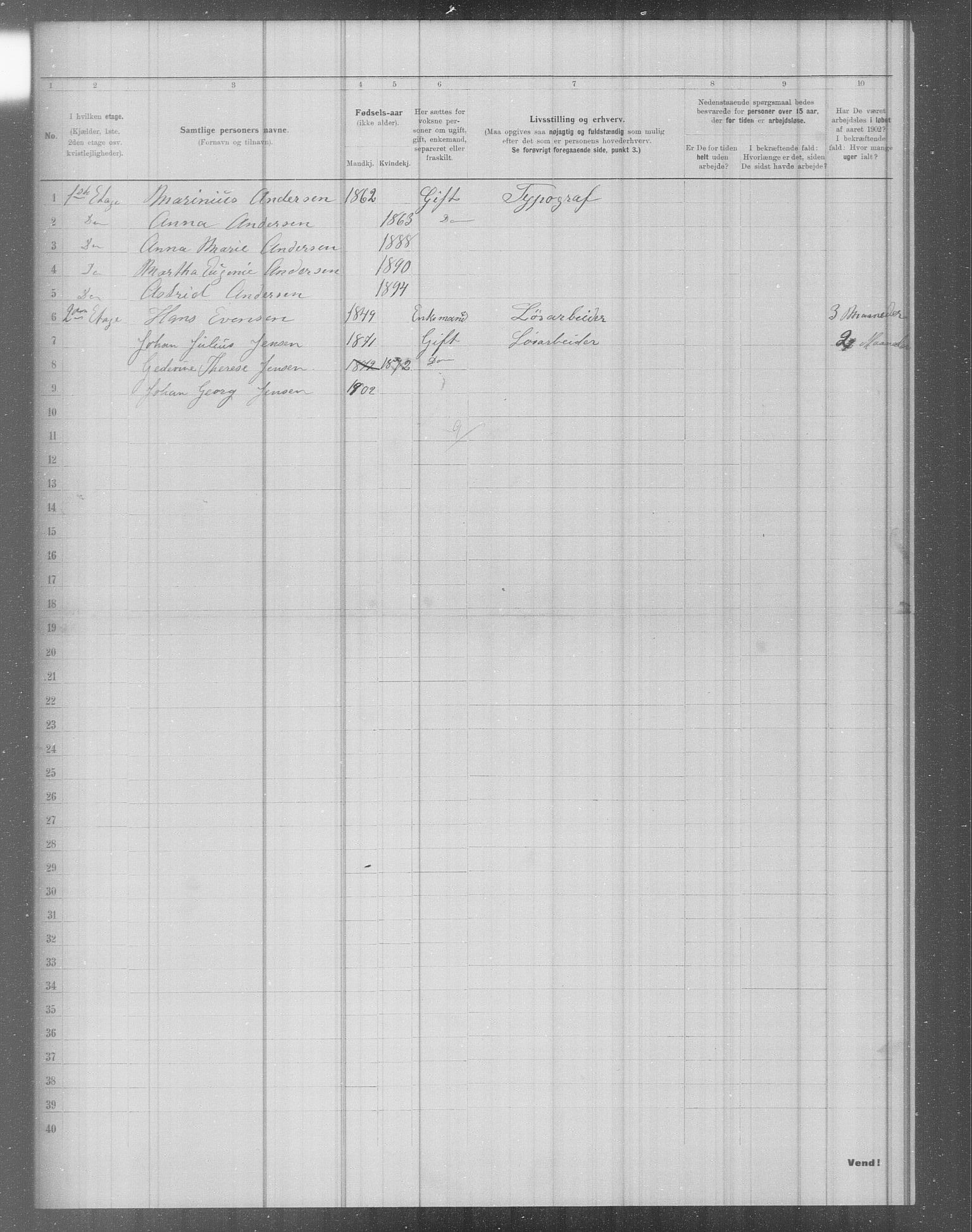 OBA, Municipal Census 1902 for Kristiania, 1902, p. 4054