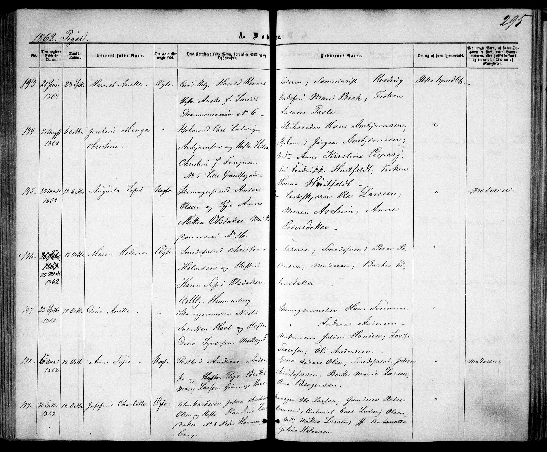 Trefoldighet prestekontor Kirkebøker, AV/SAO-A-10882/F/Fa/L0001: Parish register (official) no. I 1, 1858-1863, p. 295