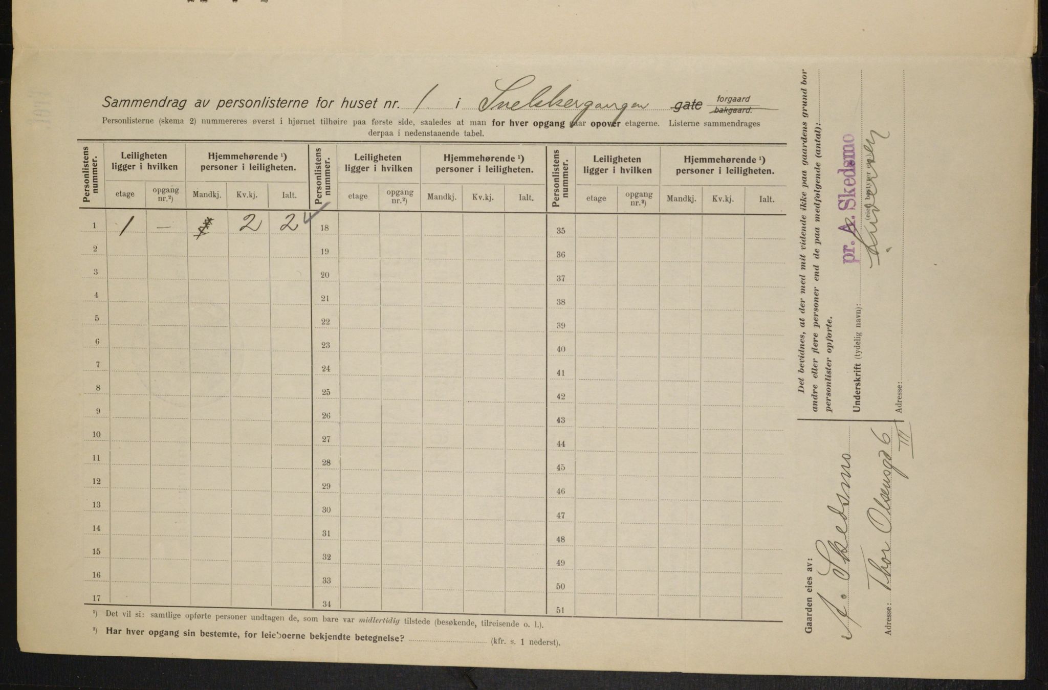 OBA, Municipal Census 1915 for Kristiania, 1915, p. 97815