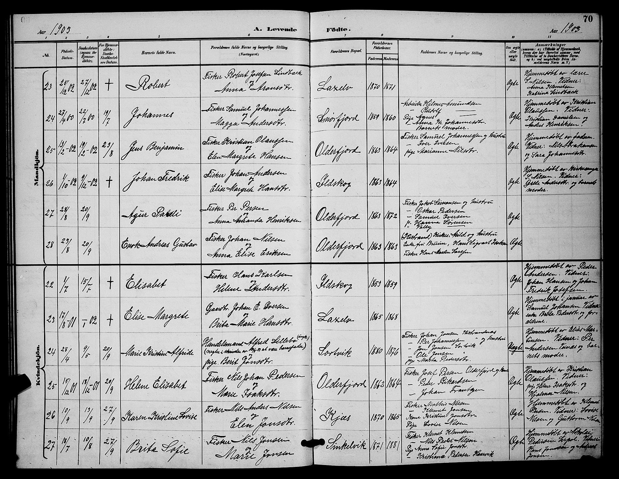 Kistrand/Porsanger sokneprestembete, AV/SATØ-S-1351/H/Hb/L0005.klokk: Parish register (copy) no. 5, 1895-1904, p. 70