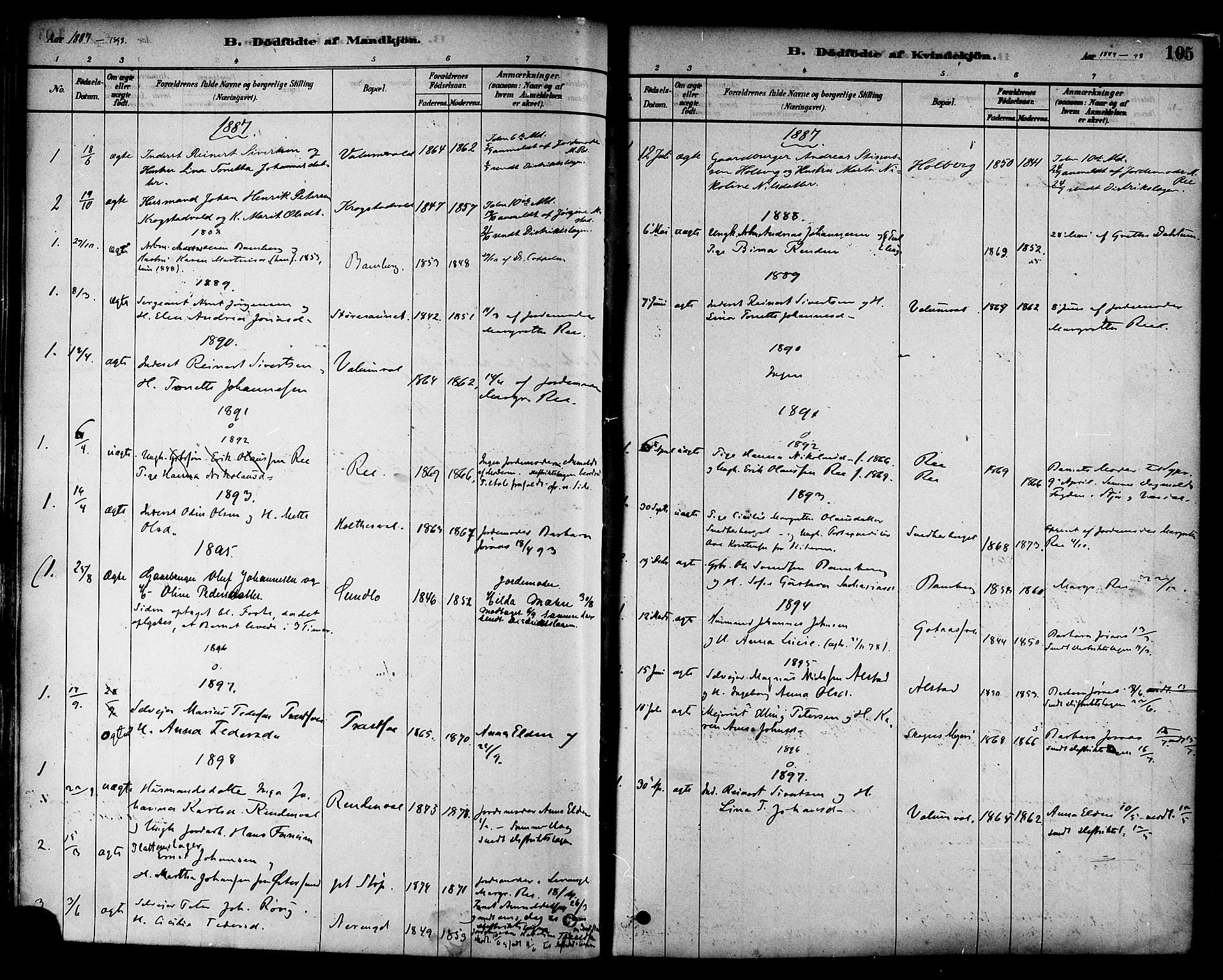 Ministerialprotokoller, klokkerbøker og fødselsregistre - Nord-Trøndelag, SAT/A-1458/717/L0159: Parish register (official) no. 717A09, 1878-1898, p. 105
