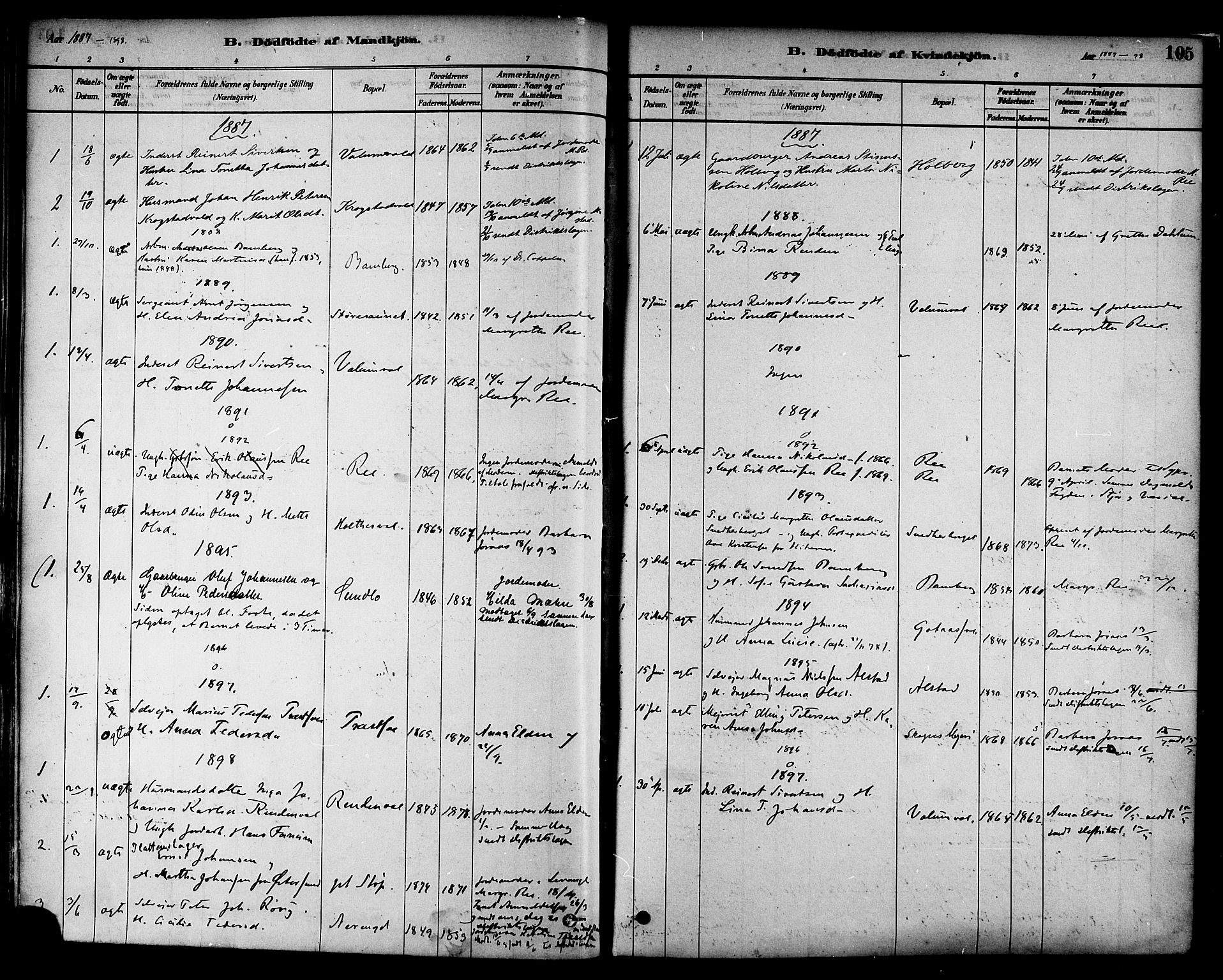 Ministerialprotokoller, klokkerbøker og fødselsregistre - Nord-Trøndelag, AV/SAT-A-1458/717/L0159: Parish register (official) no. 717A09, 1878-1898, p. 105