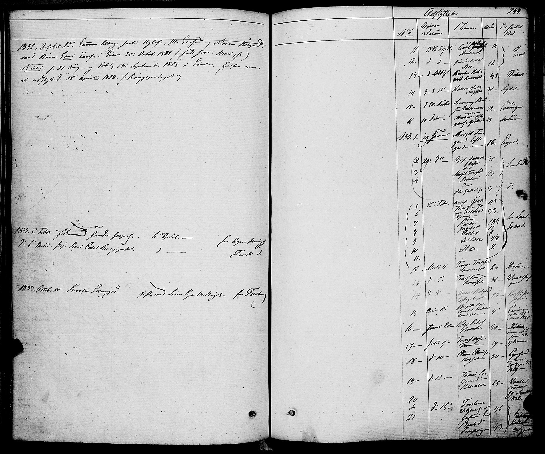 Rollag kirkebøker, SAKO/A-240/F/Fa/L0007: Parish register (official) no. I 7, 1828-1847, p. 244